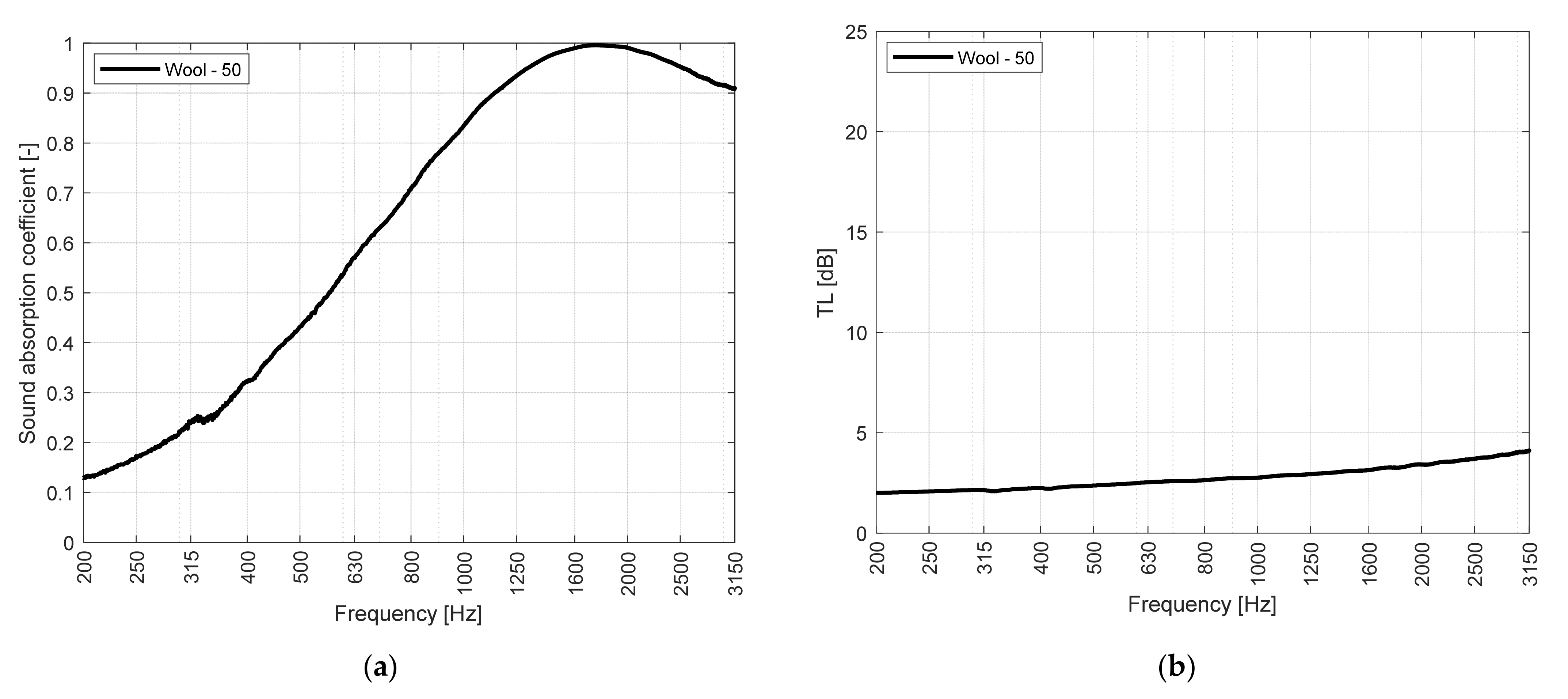 Applsci 11 05924 g008