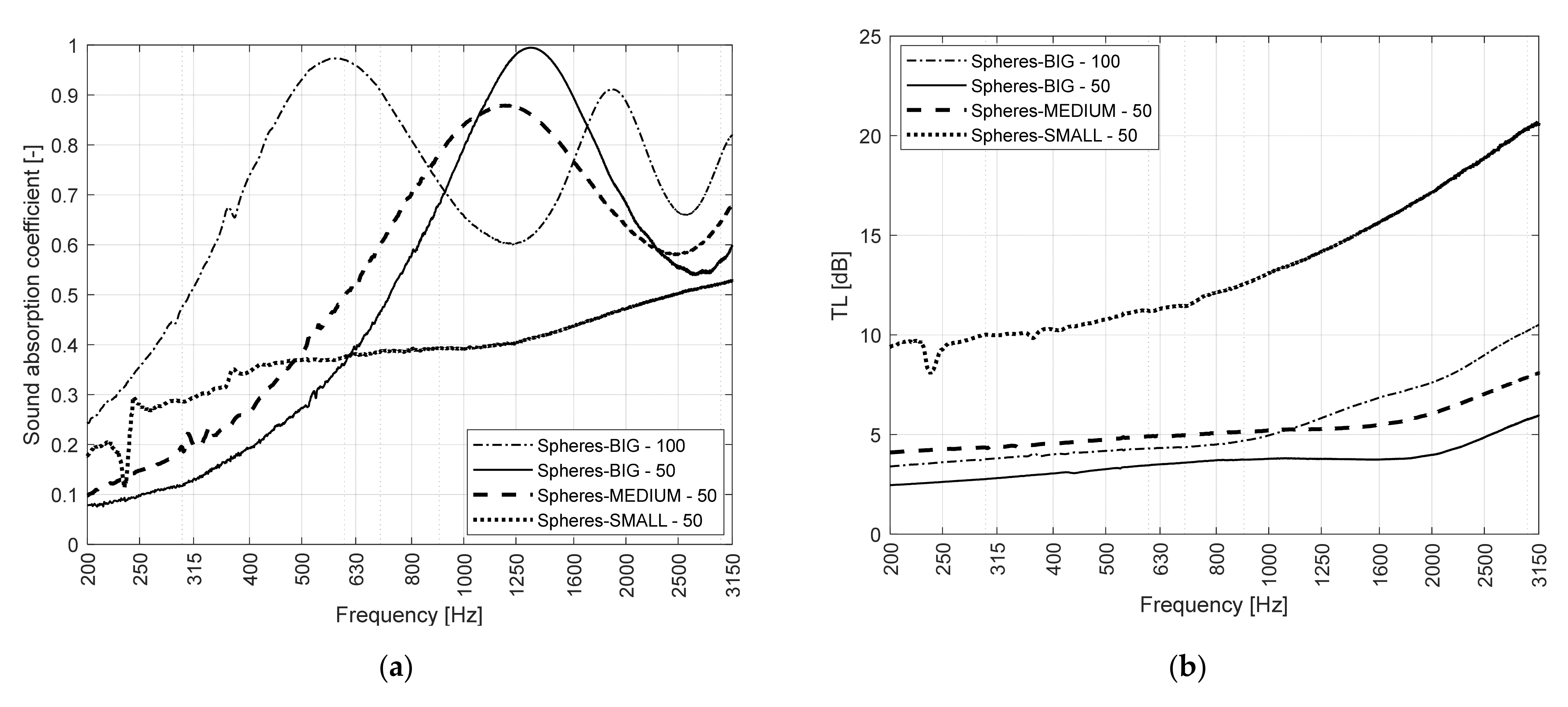 Applsci 11 05924 g009