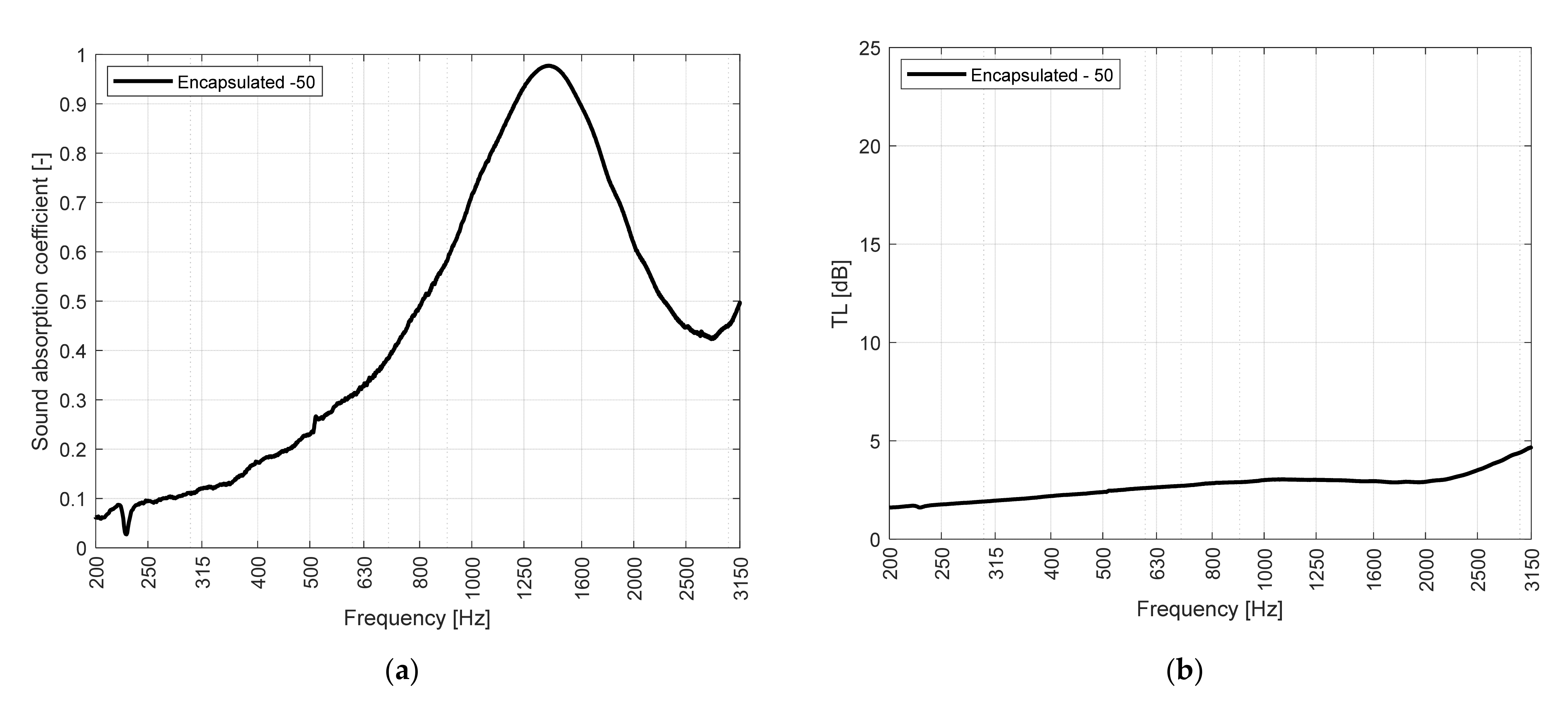Applsci 11 05924 g010