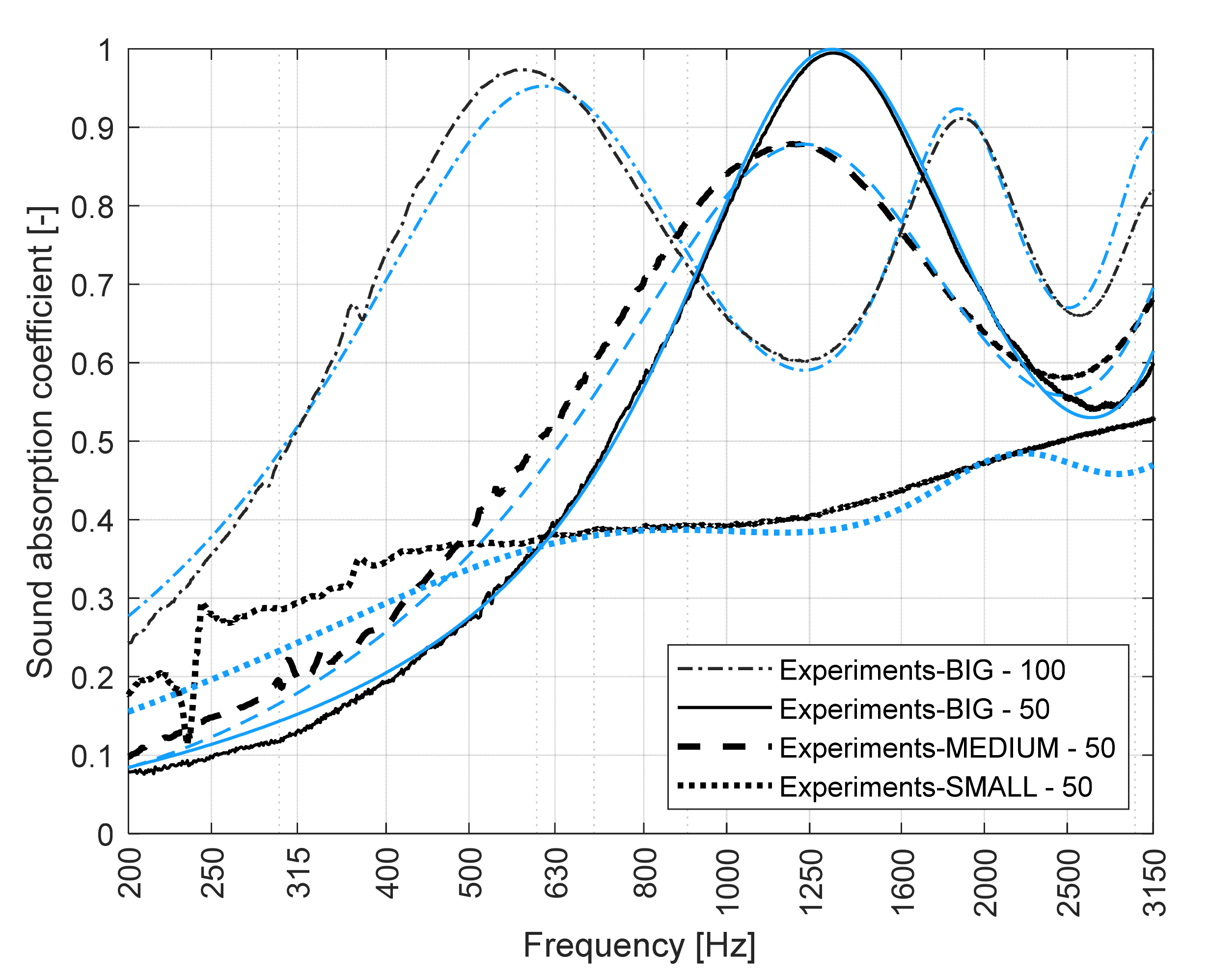 Applsci 11 05924 g012