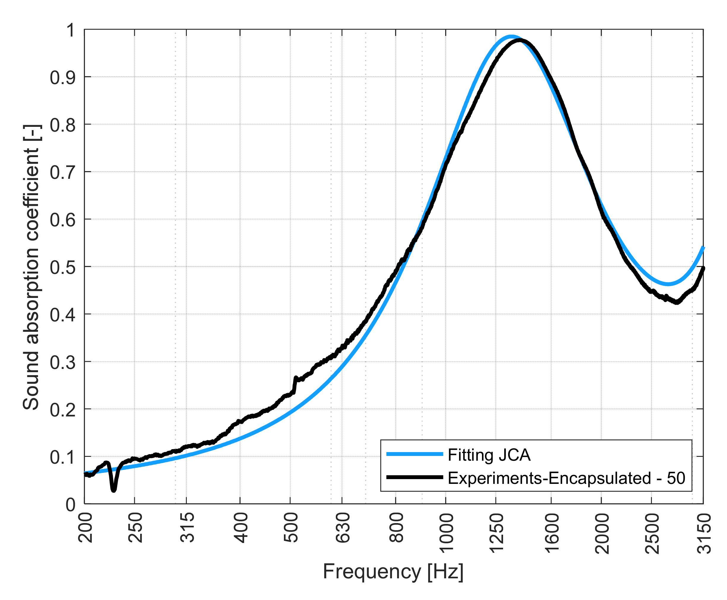 Applsci 11 05924 g013