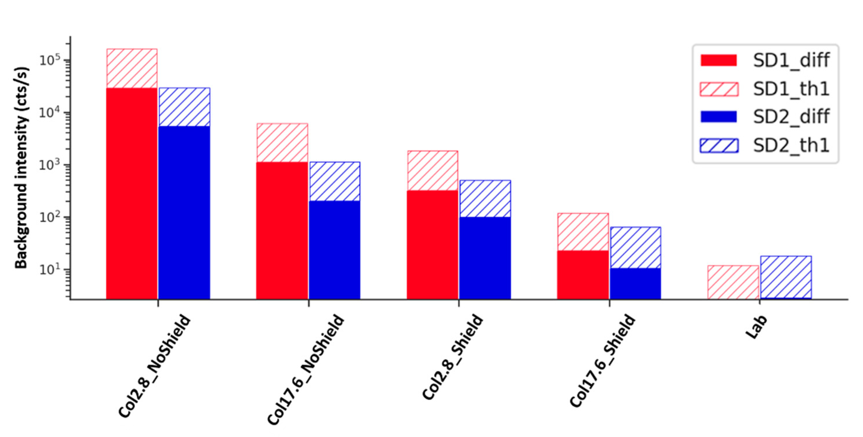 Applsci 11 05925 g002 550