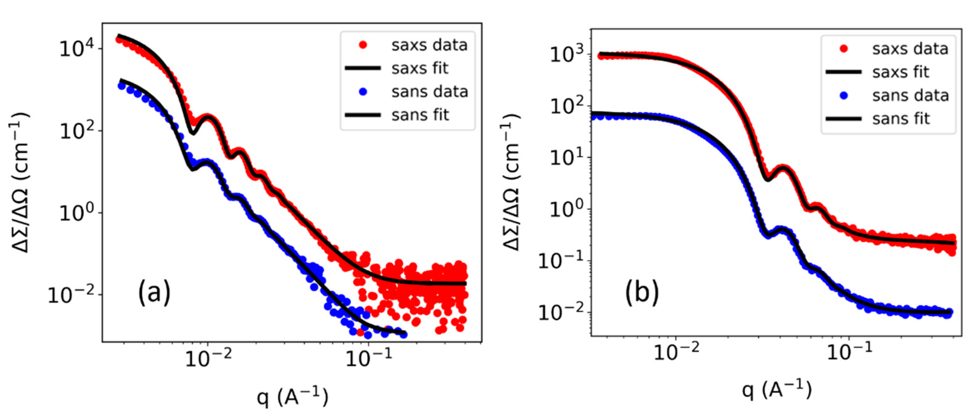 Applsci 11 05925 g005 550