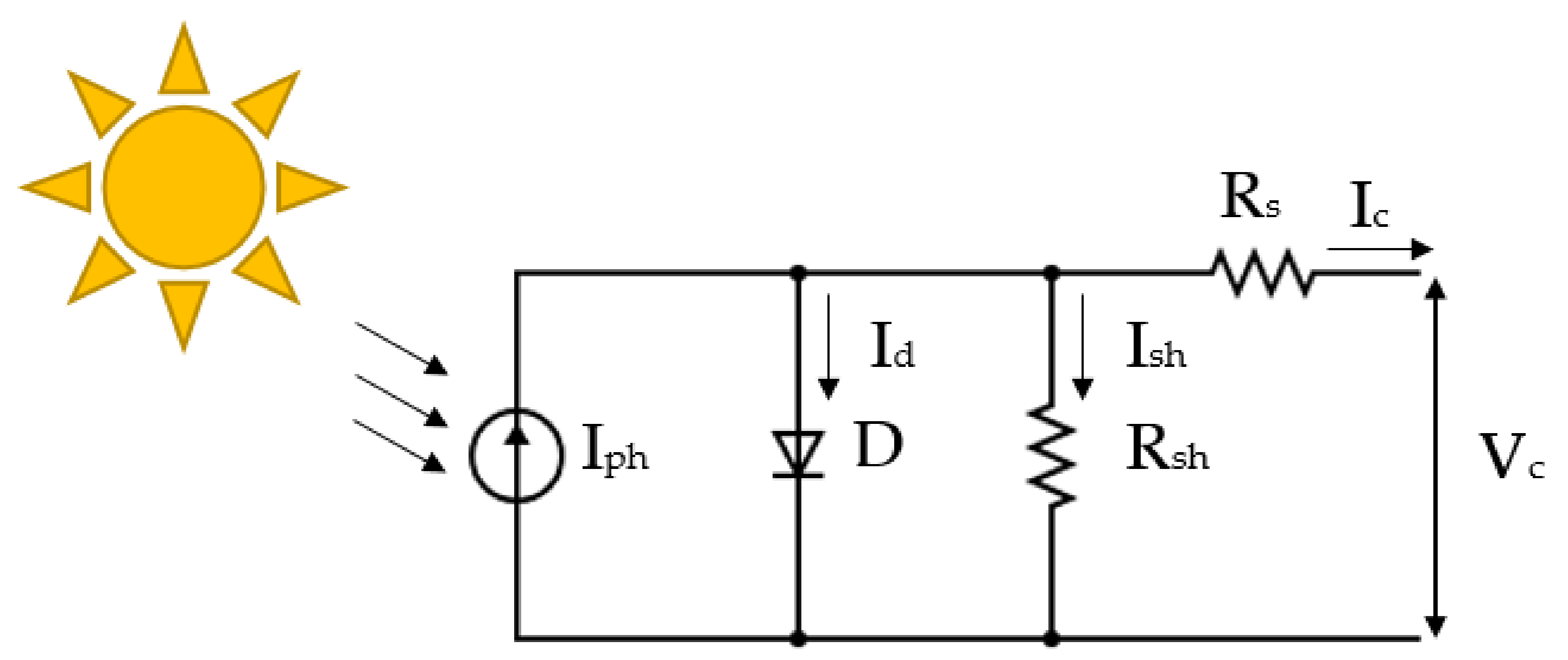 Applsci 11 05927 g002 550