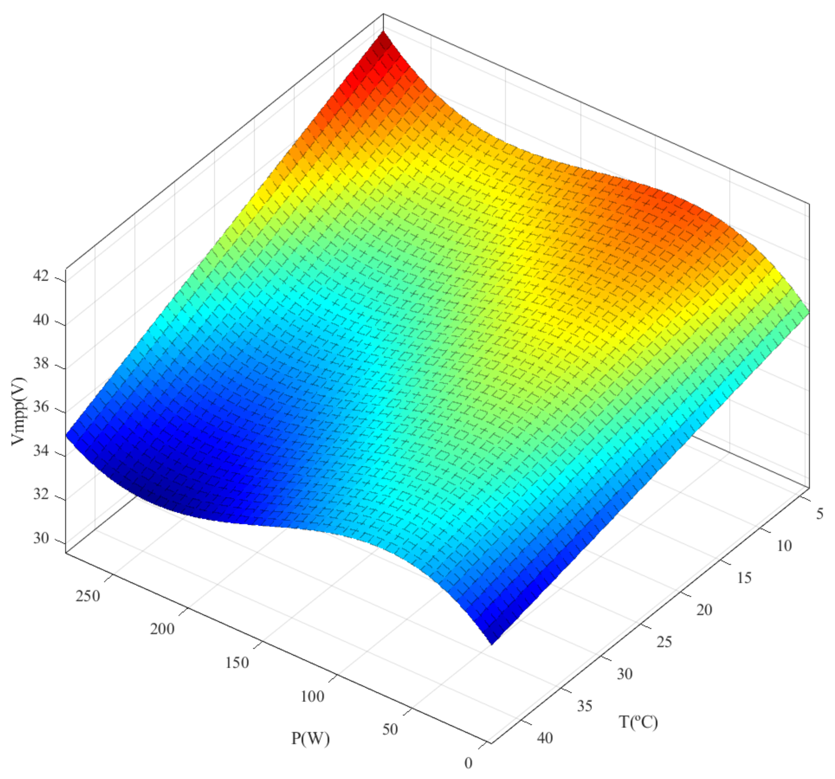 Applsci 11 05927 g008 550