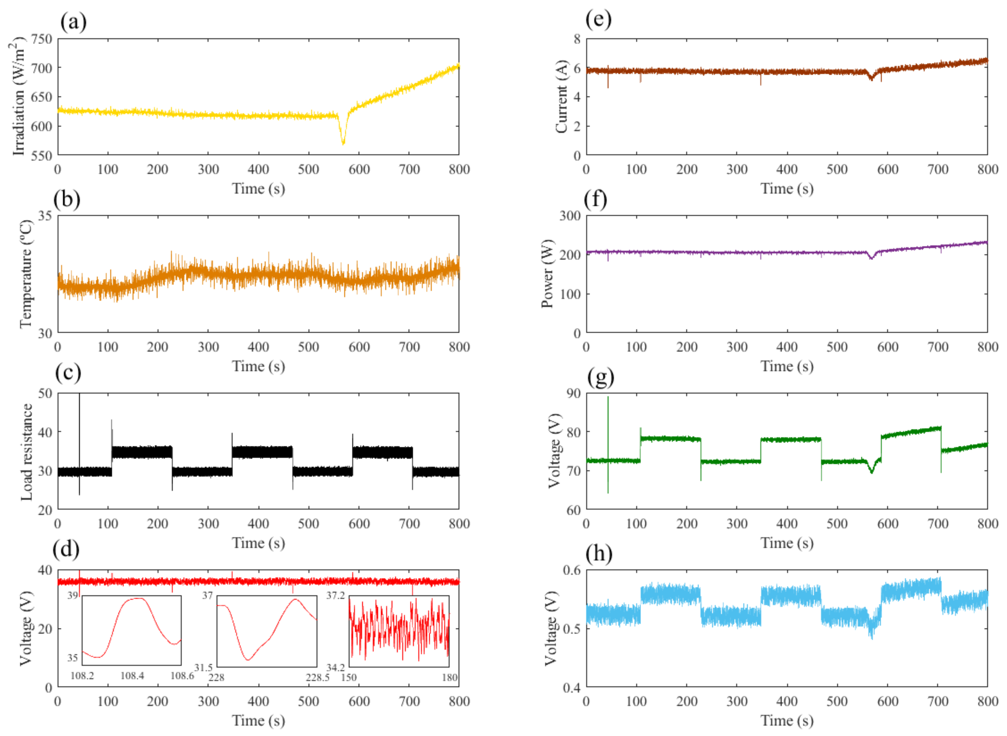 Applsci 11 05927 g011 550