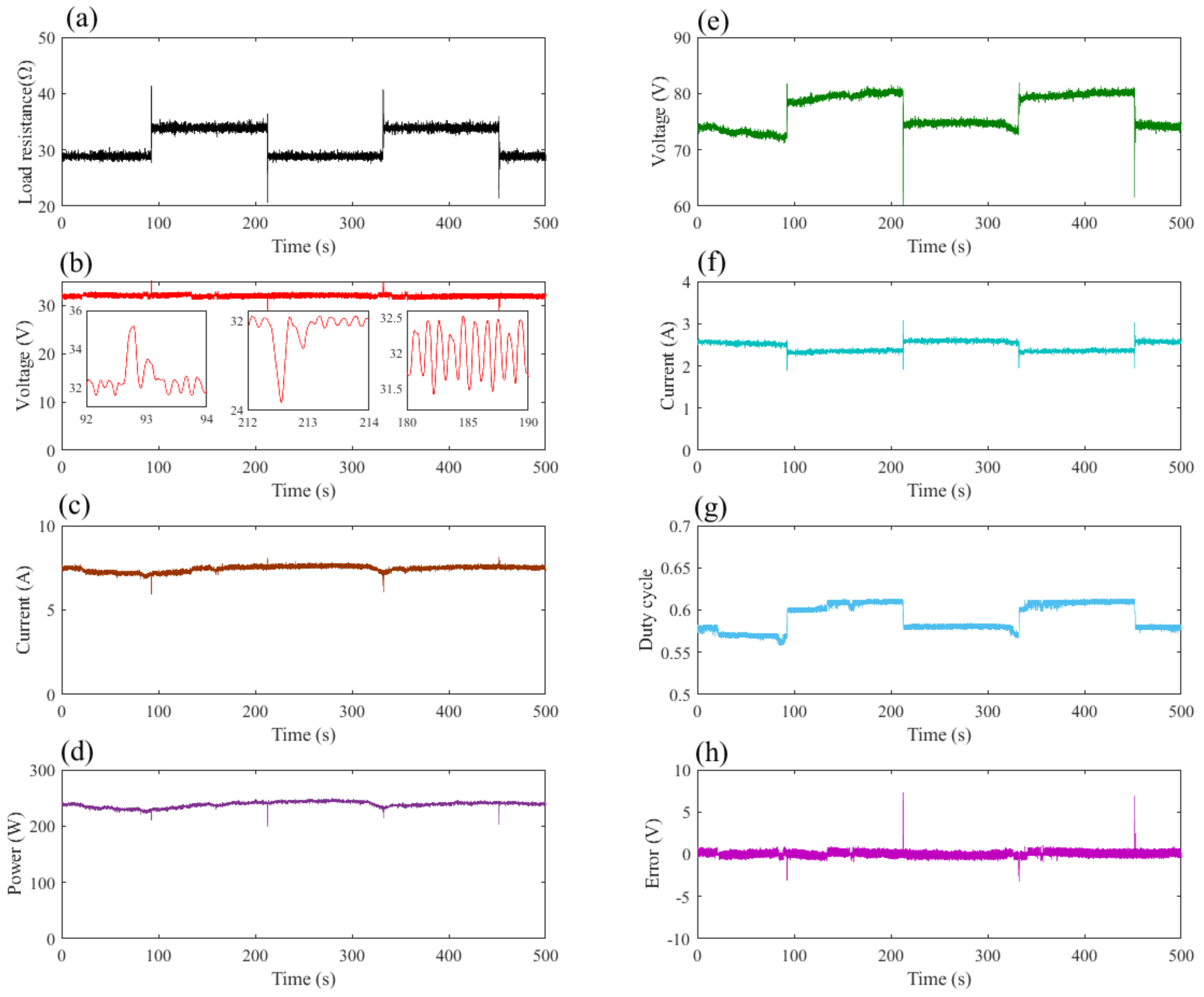 Applsci 11 05927 g012 550