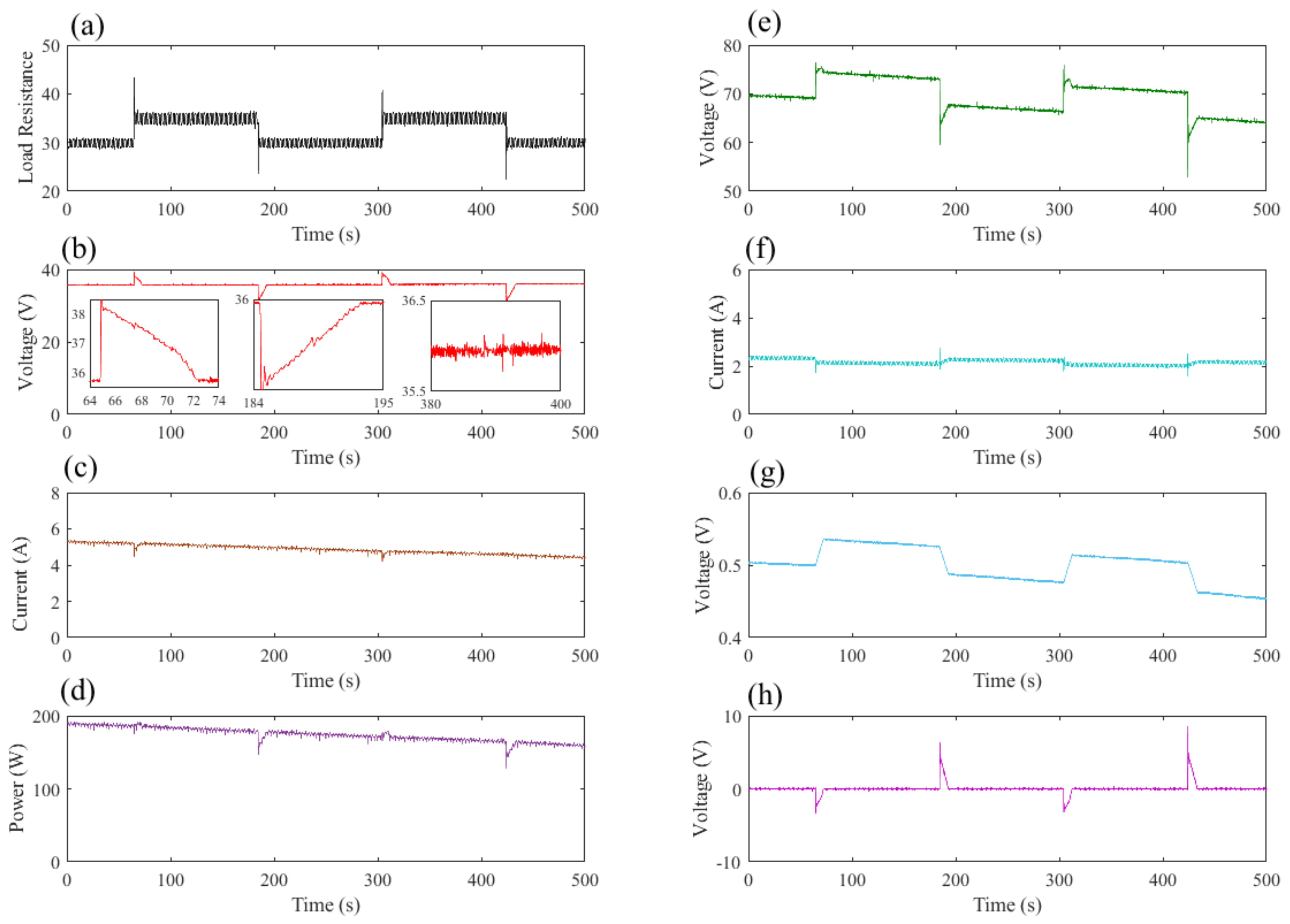 Applsci 11 05927 g013 550