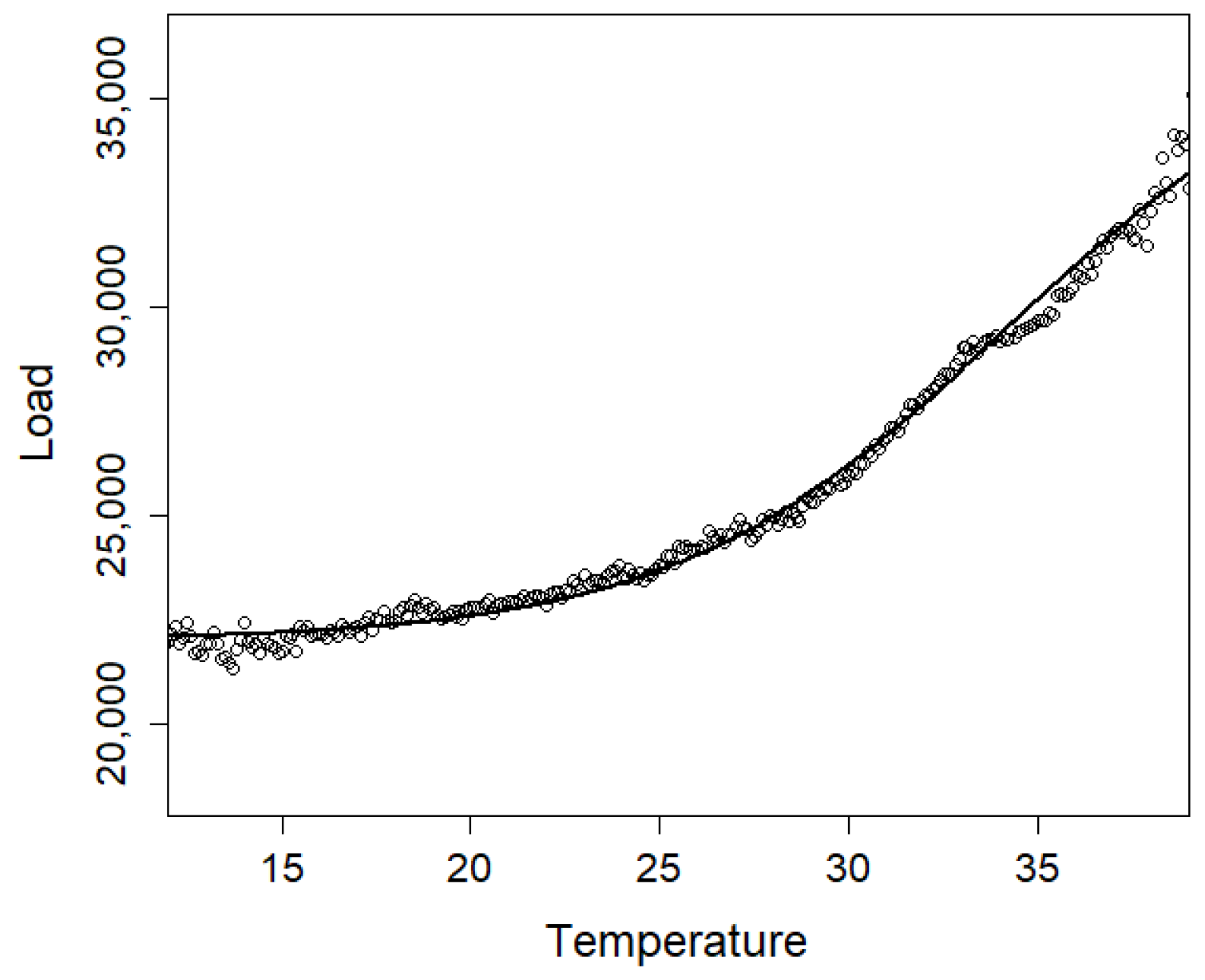 Applsci 11 05930 g002 550