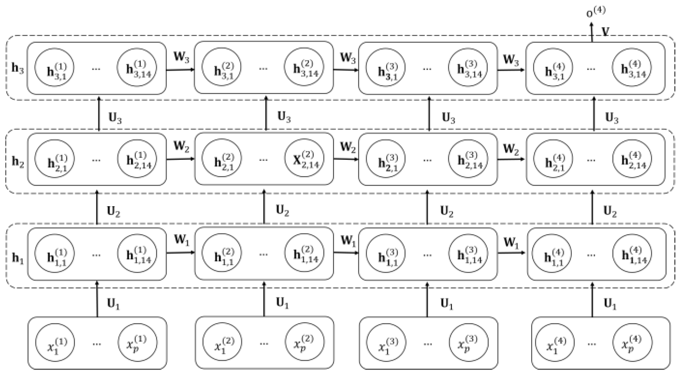 Applsci 11 05930 g003 550