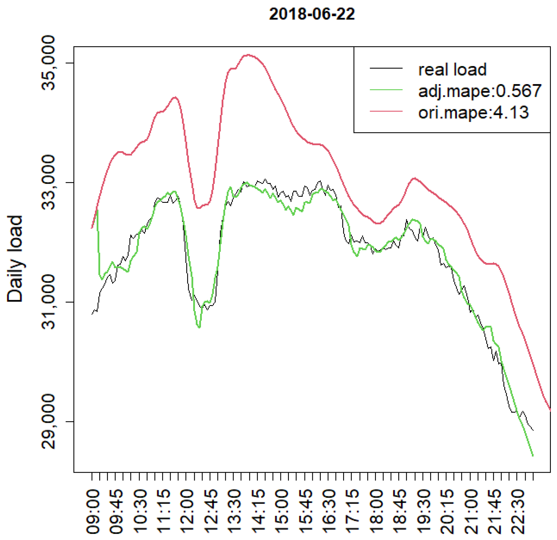 Applsci 11 05930 g006 550