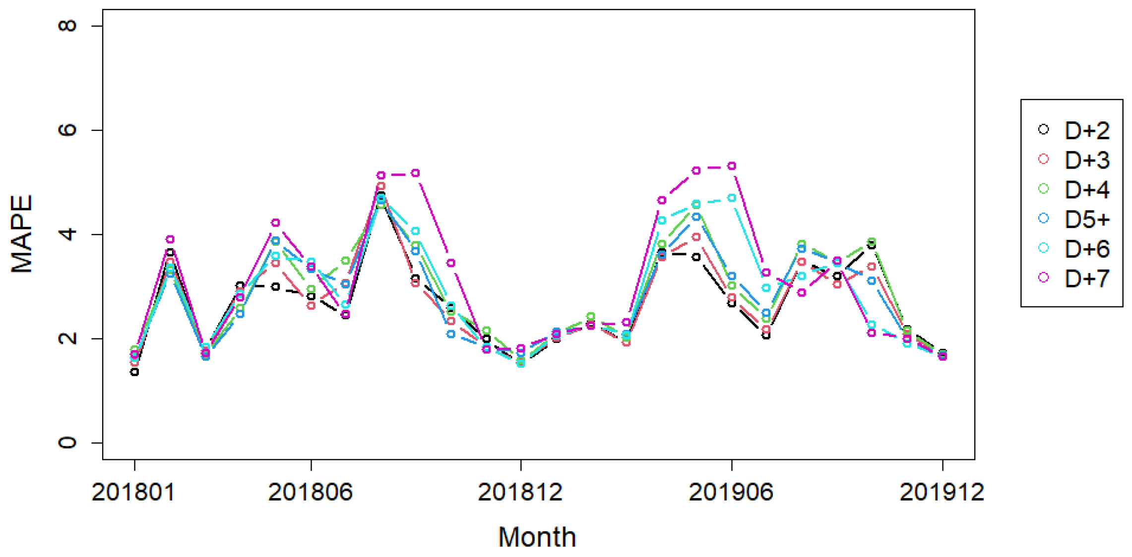 Applsci 11 05930 g010 550
