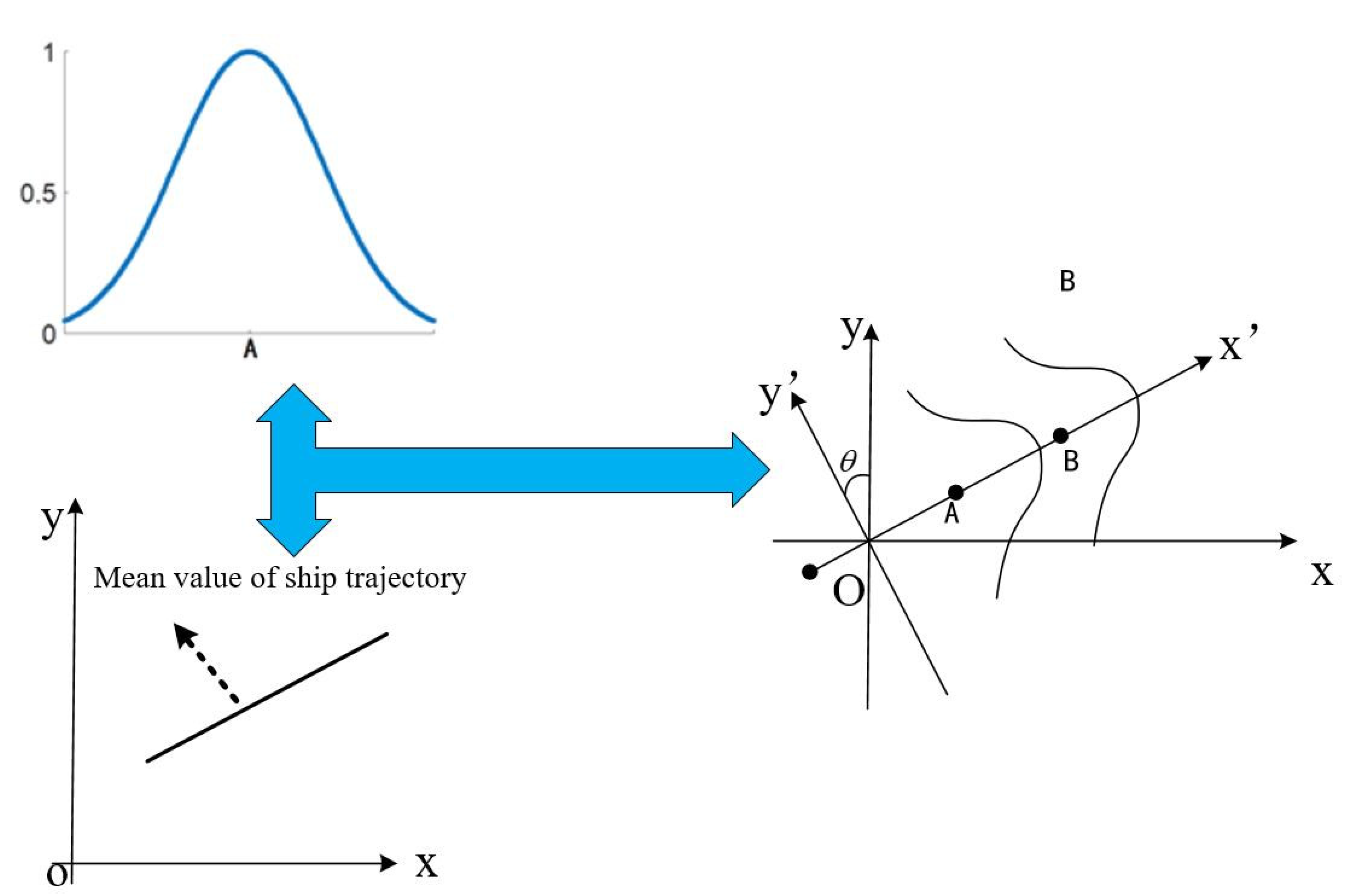 Applsci 11 05931 g005 550