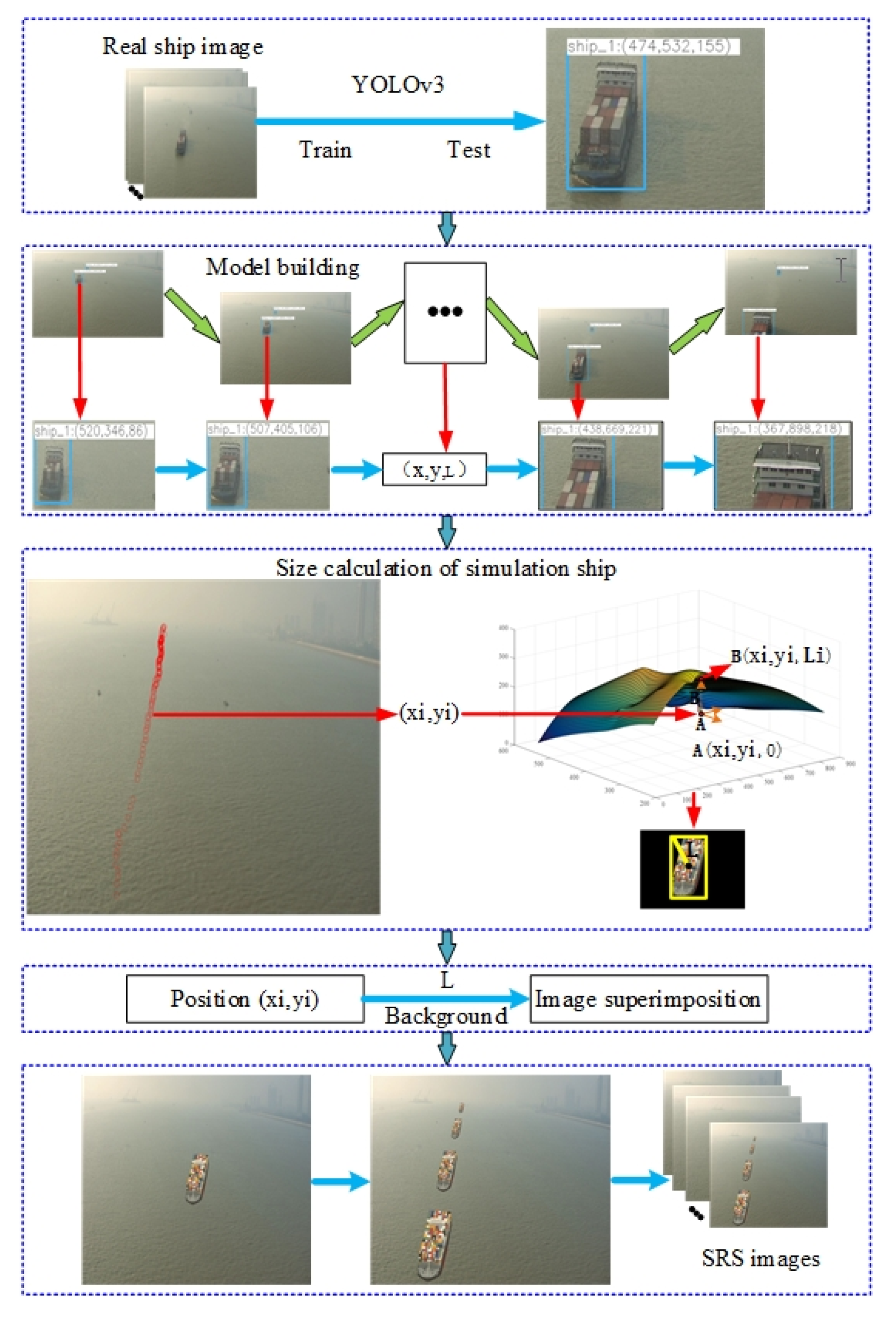 Applsci 11 05931 g007 550
