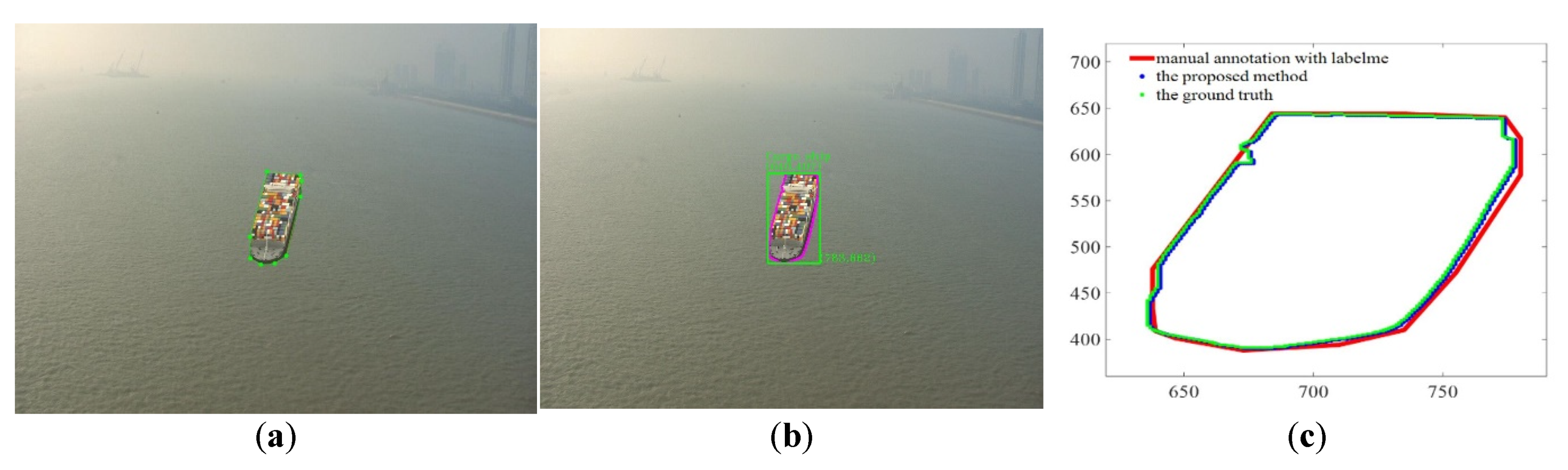 Applsci 11 05931 g012 550