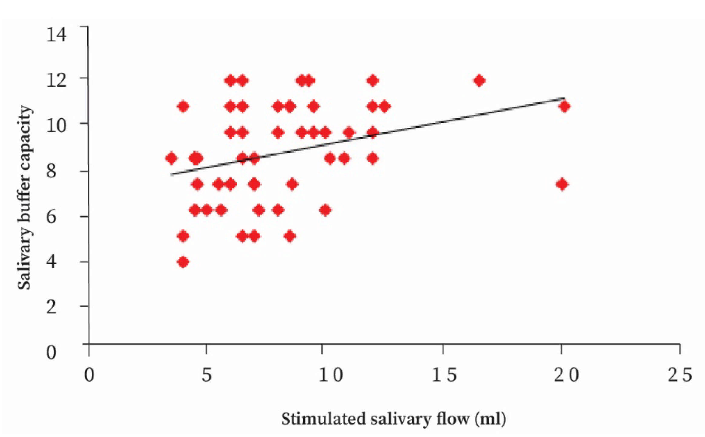 Applsci 11 05932 g003