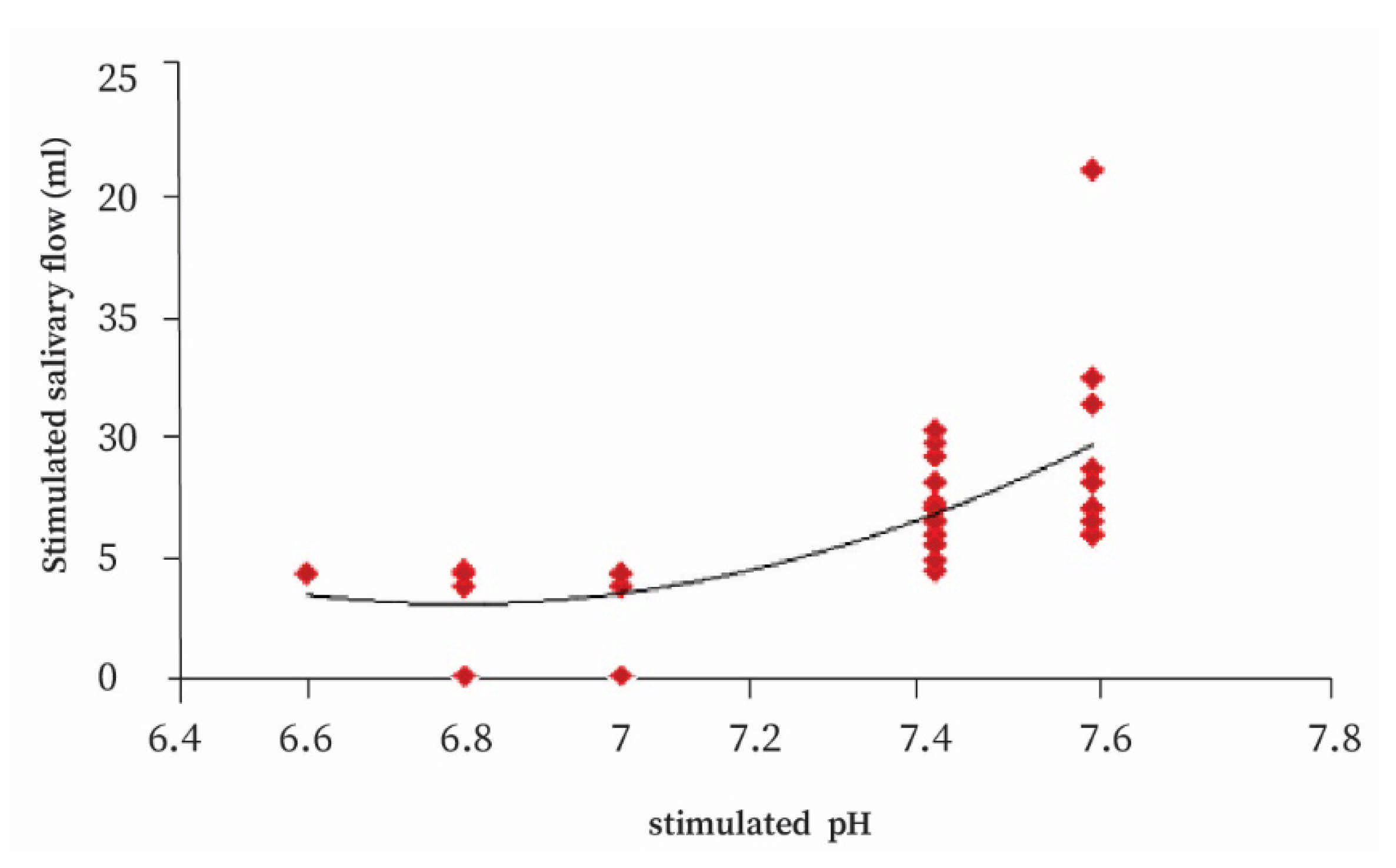 Applsci 11 05932 g005