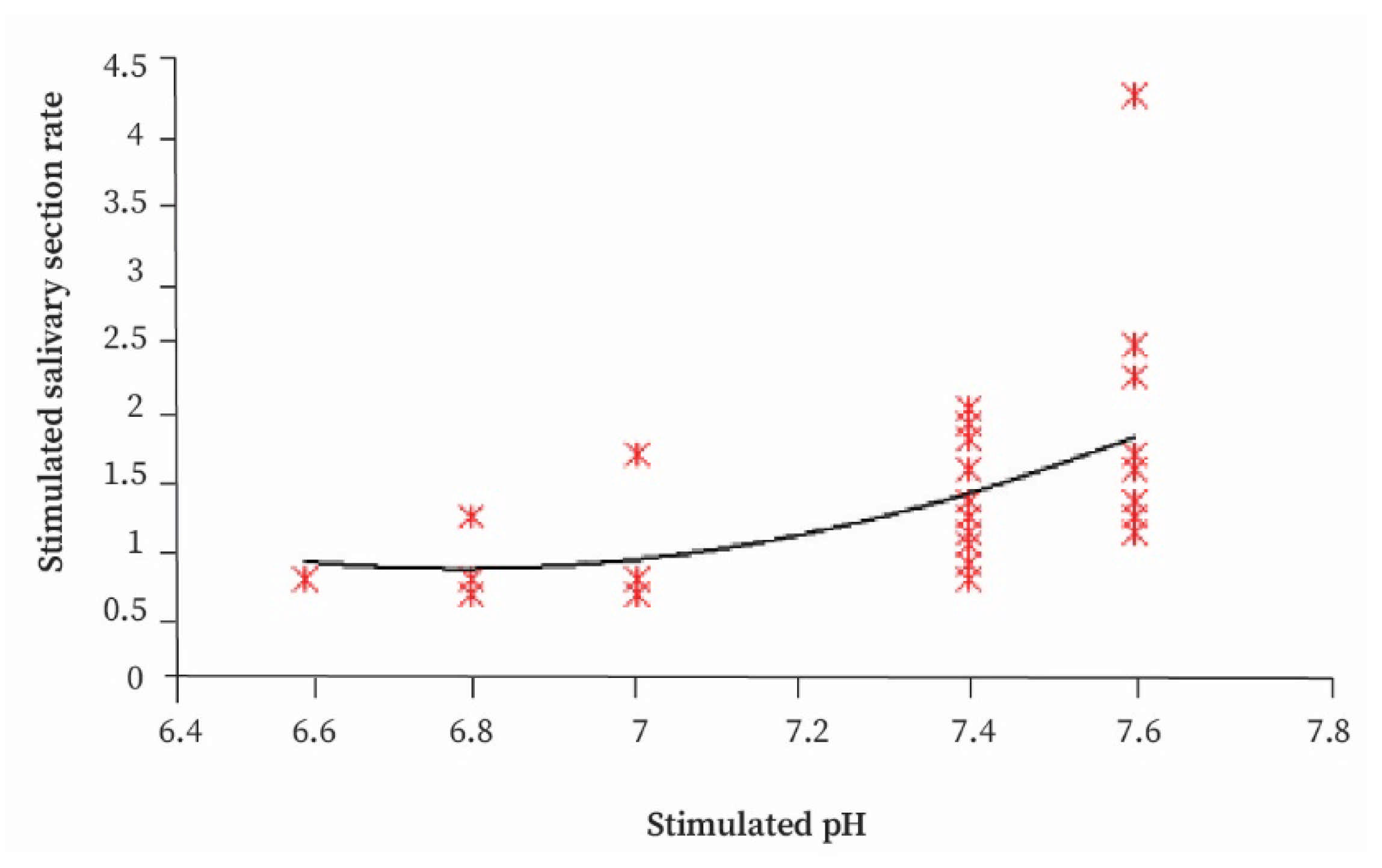 Applsci 11 05932 g006
