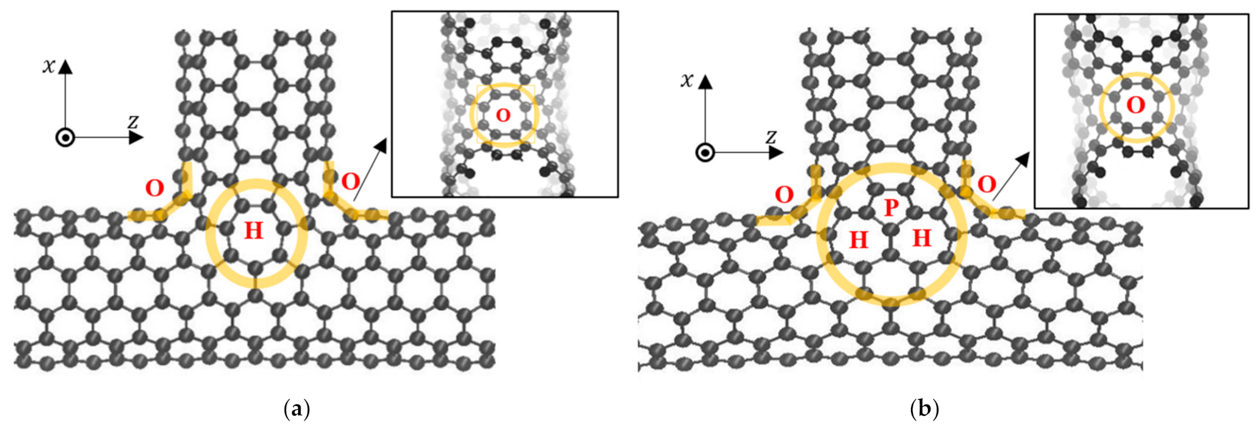 Applsci 11 05933 g001 550