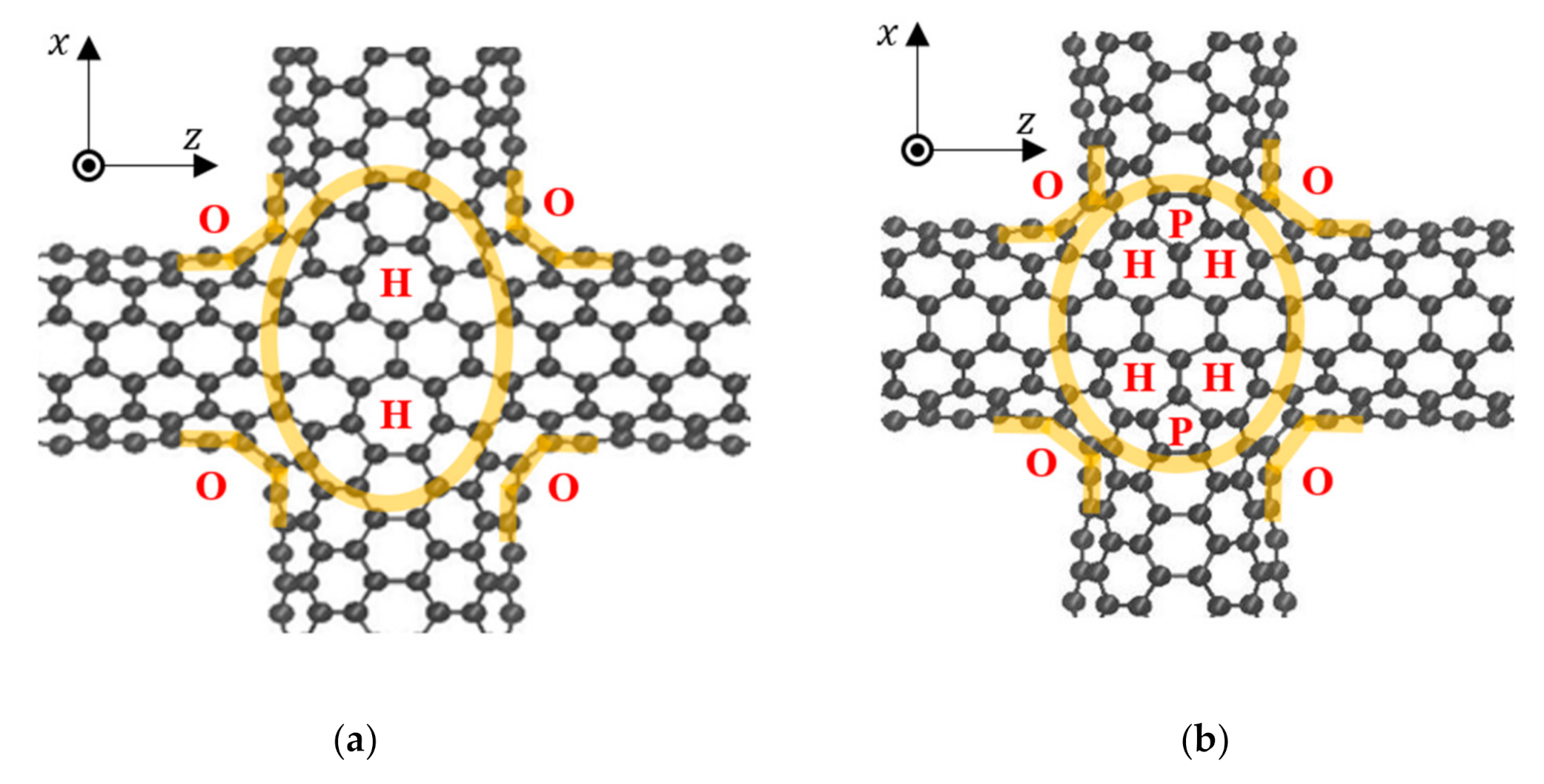 Applsci 11 05933 g003 550