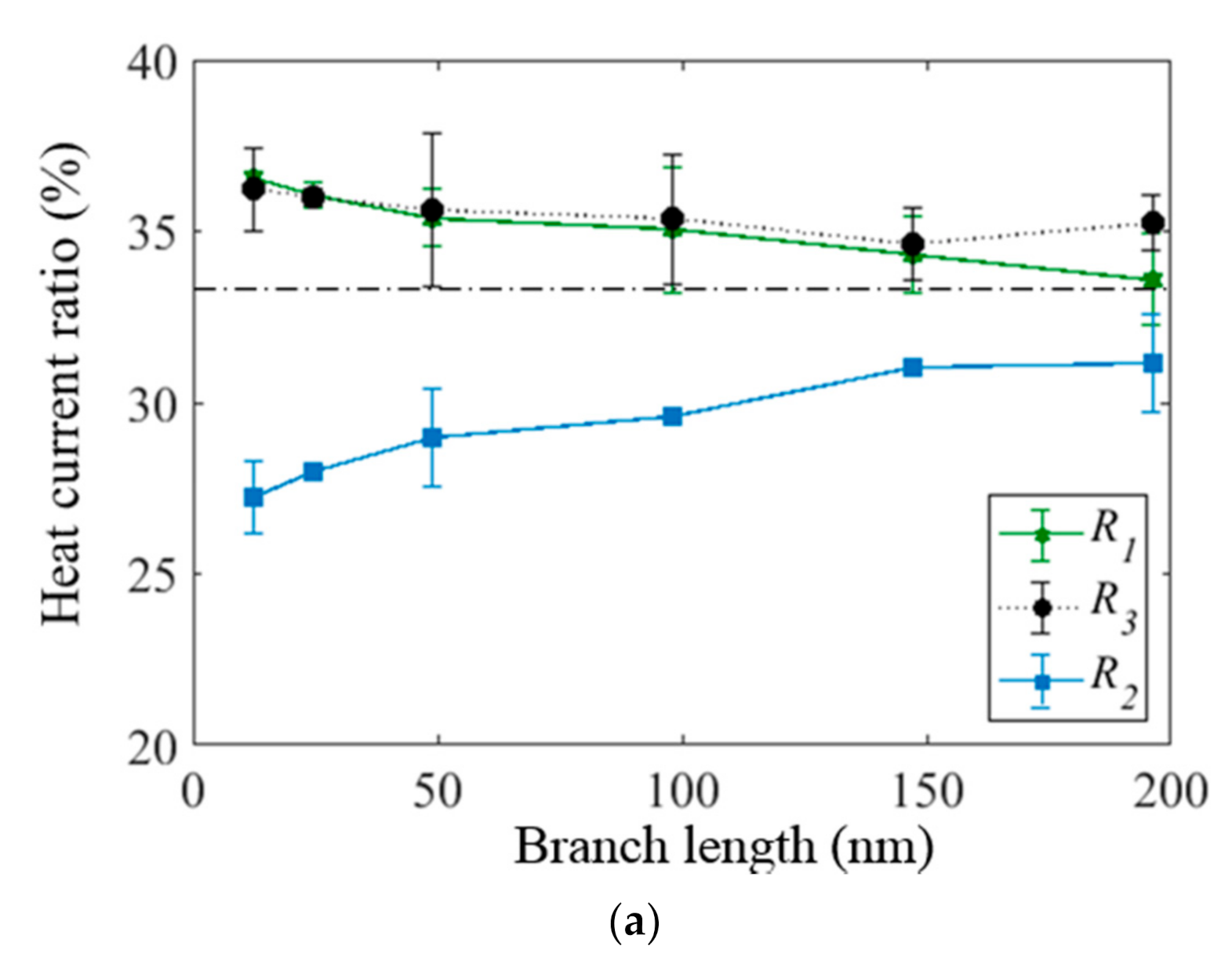 Applsci 11 05933 g006a 550