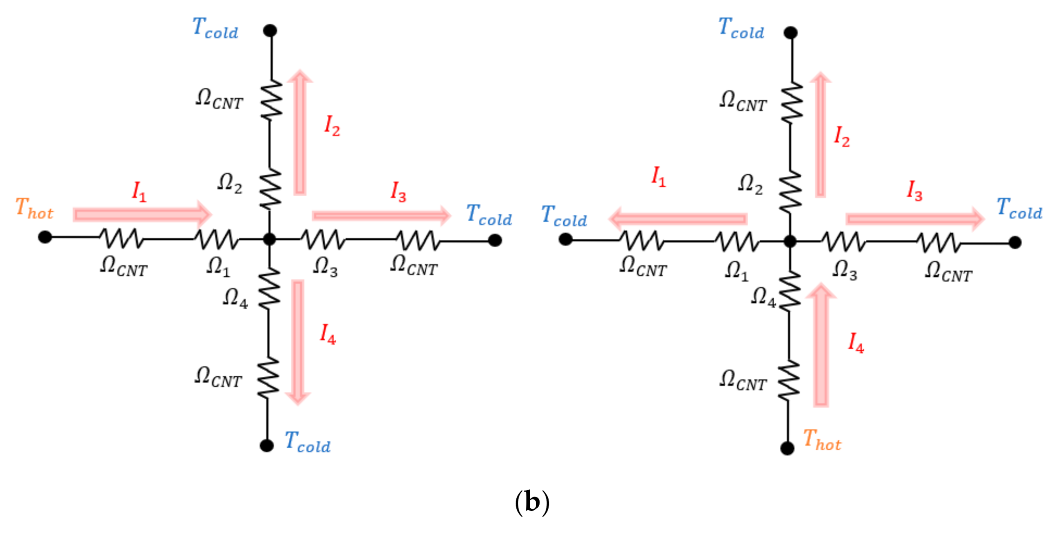 Applsci 11 05933 g006b 550