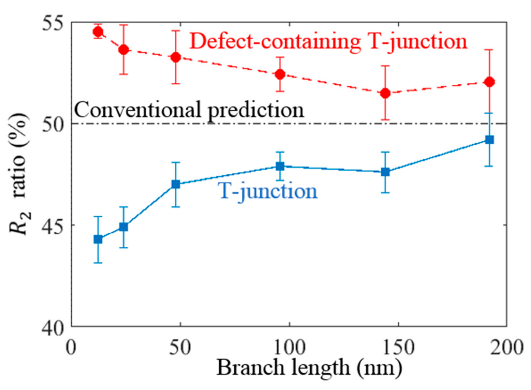 Applsci 11 05933 g009 550