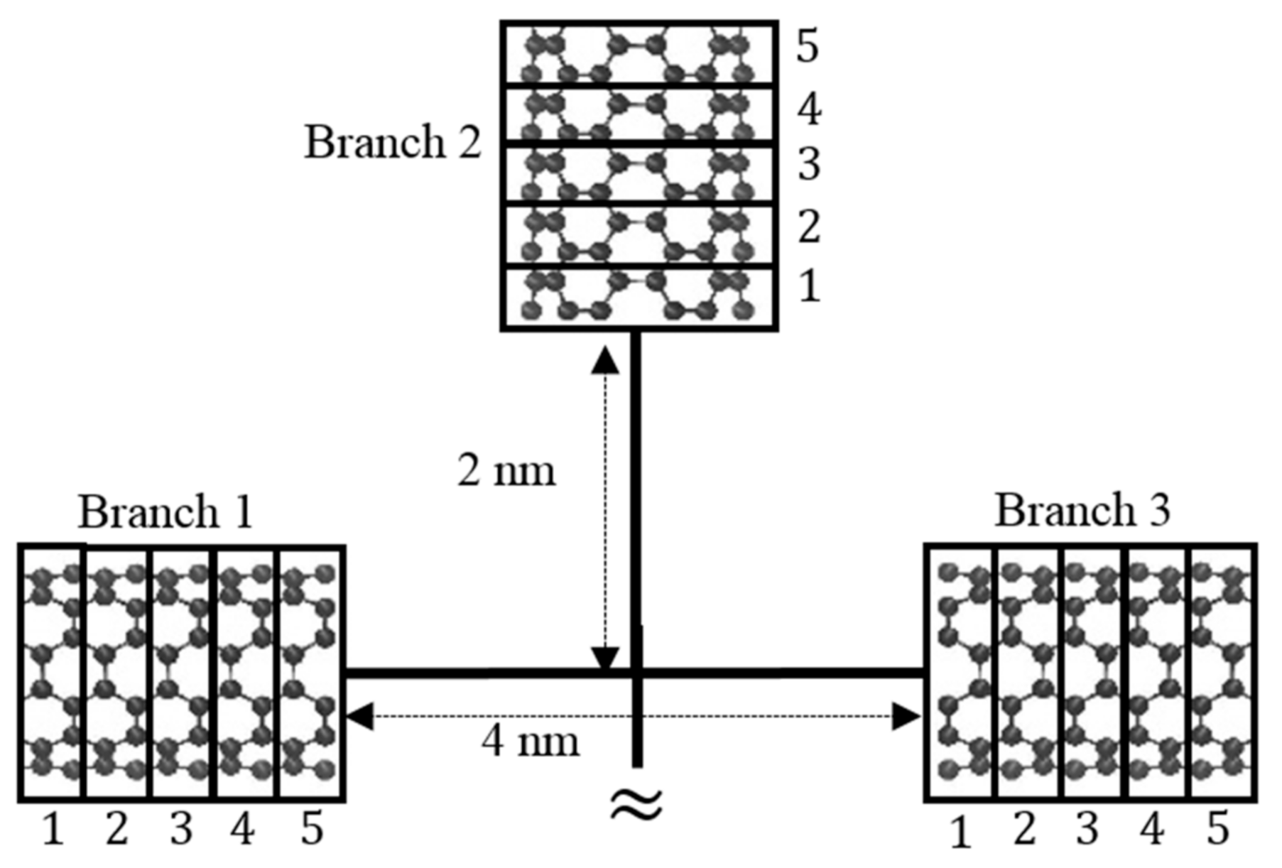 Applsci 11 05933 g010 550