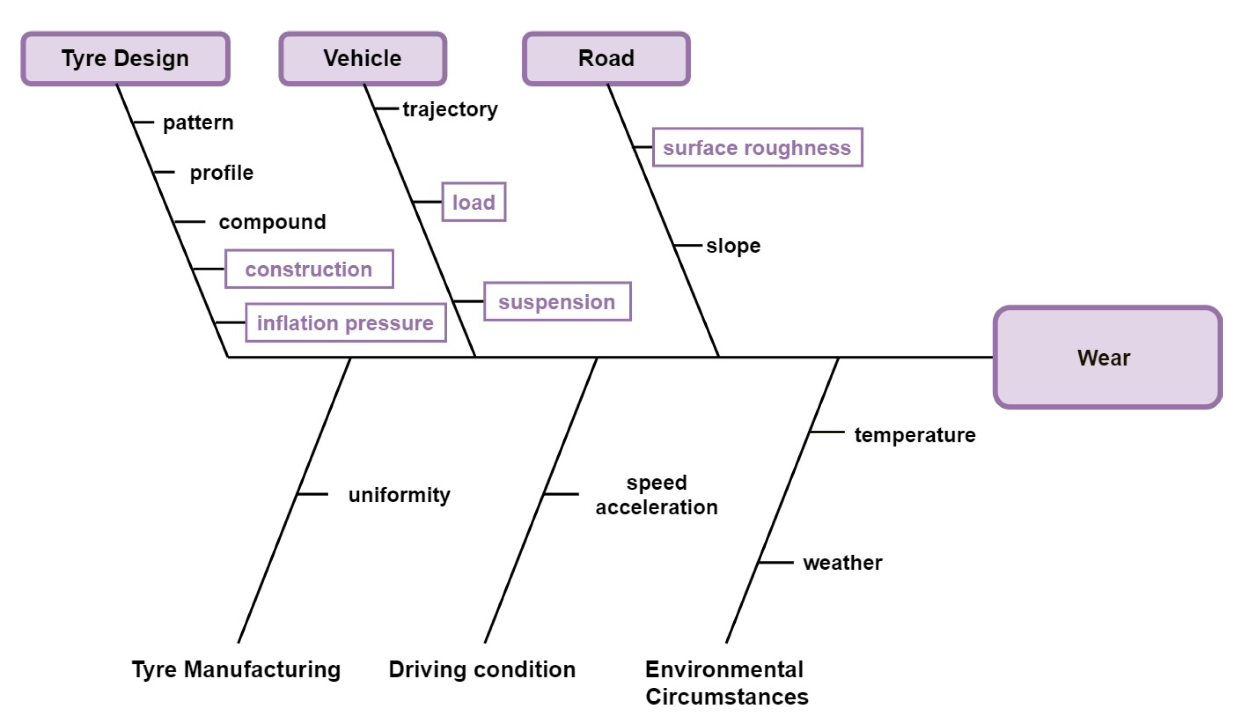 Applsci 11 05934 g001