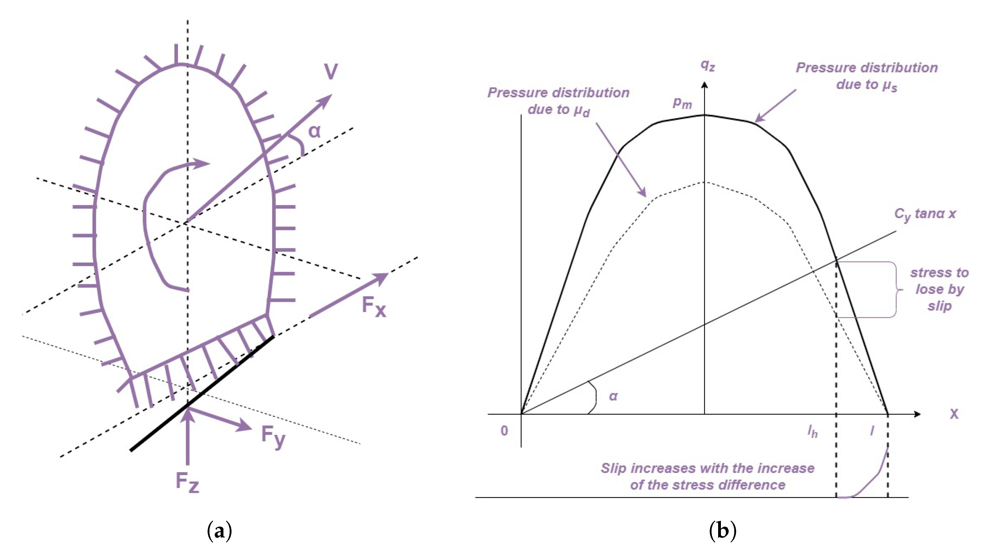 Applsci 11 05934 g004