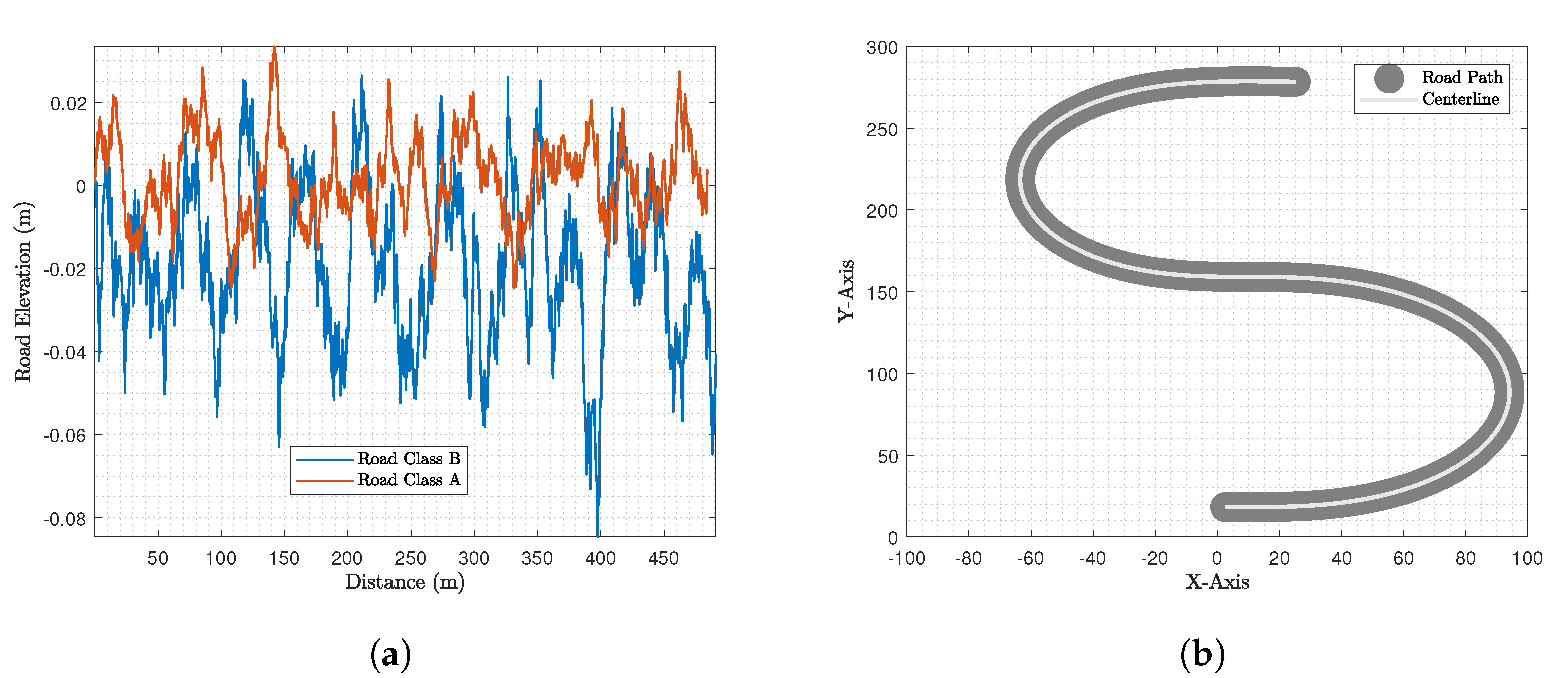 Applsci 11 05934 g005