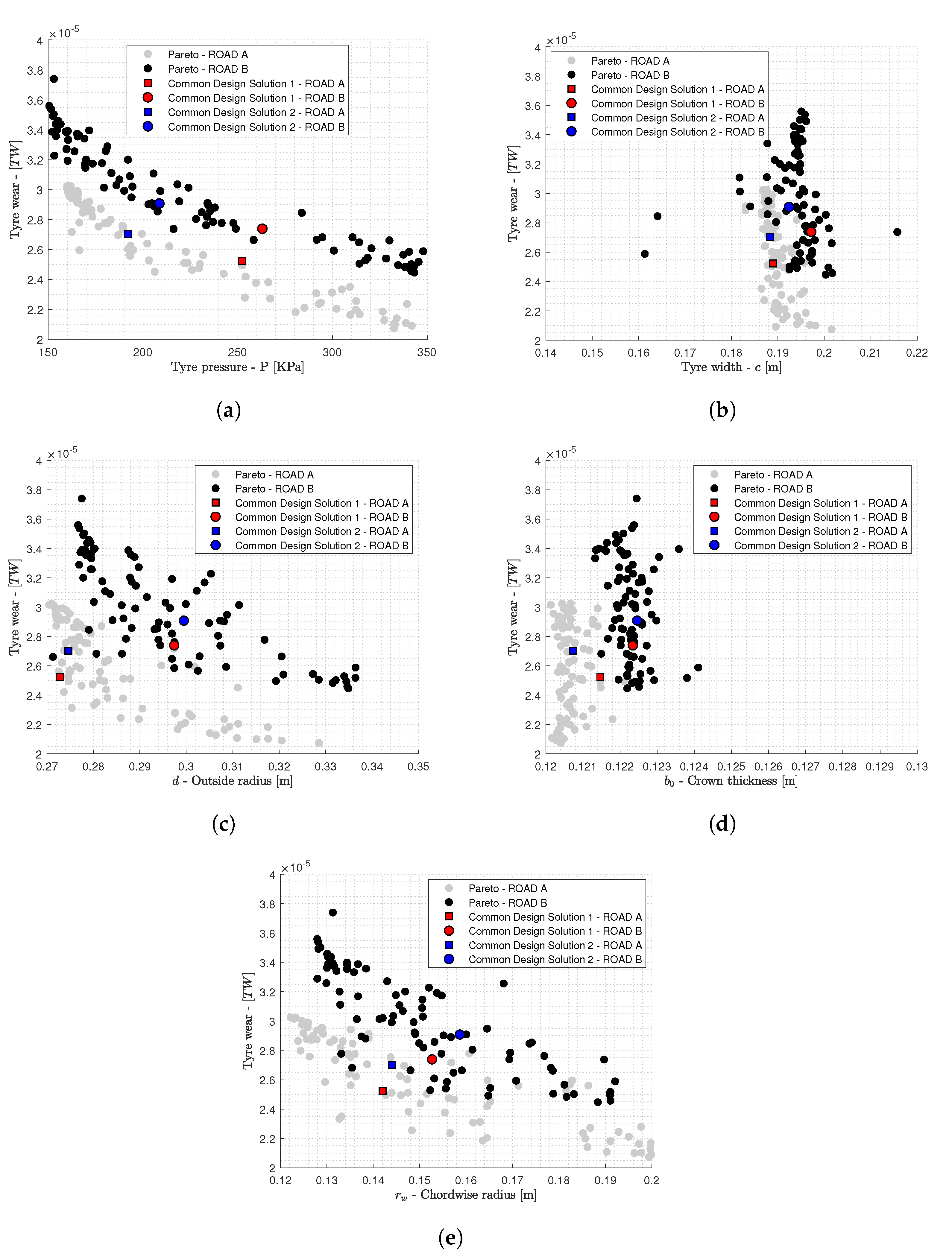 Applsci 11 05934 g009
