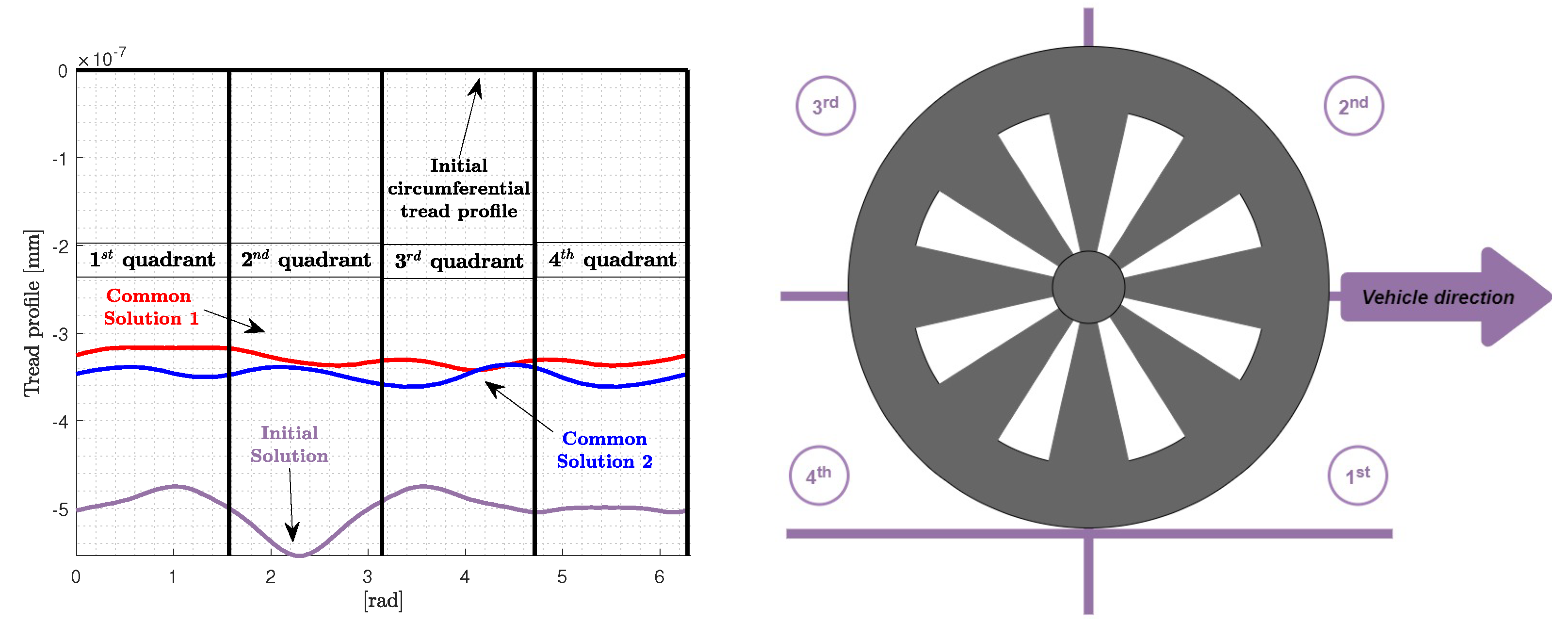 Applsci 11 05934 g010