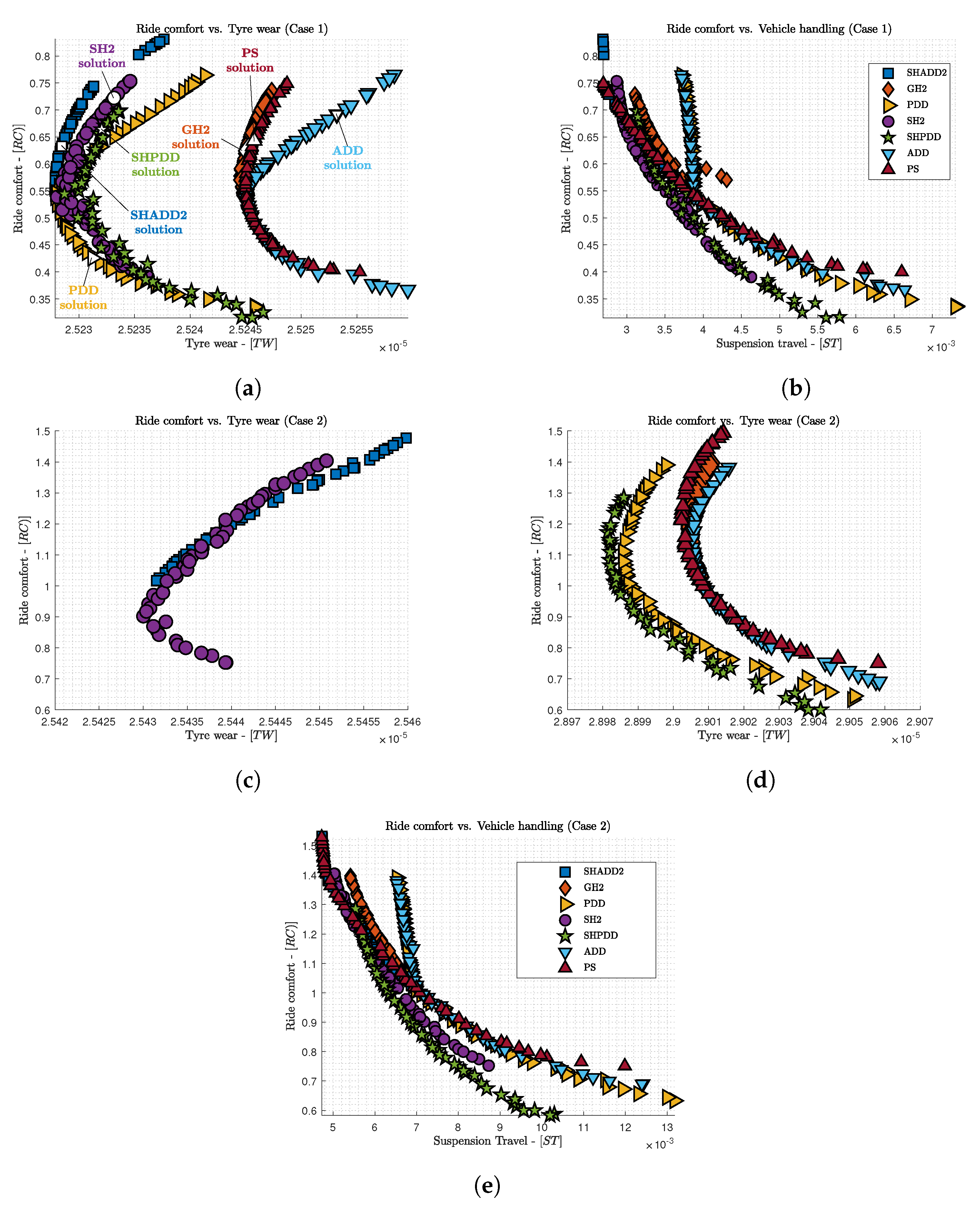 Applsci 11 05934 g011