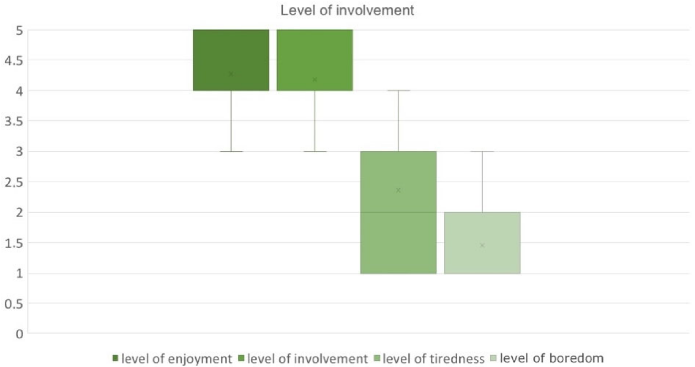 Applsci 11 05935 g009 550