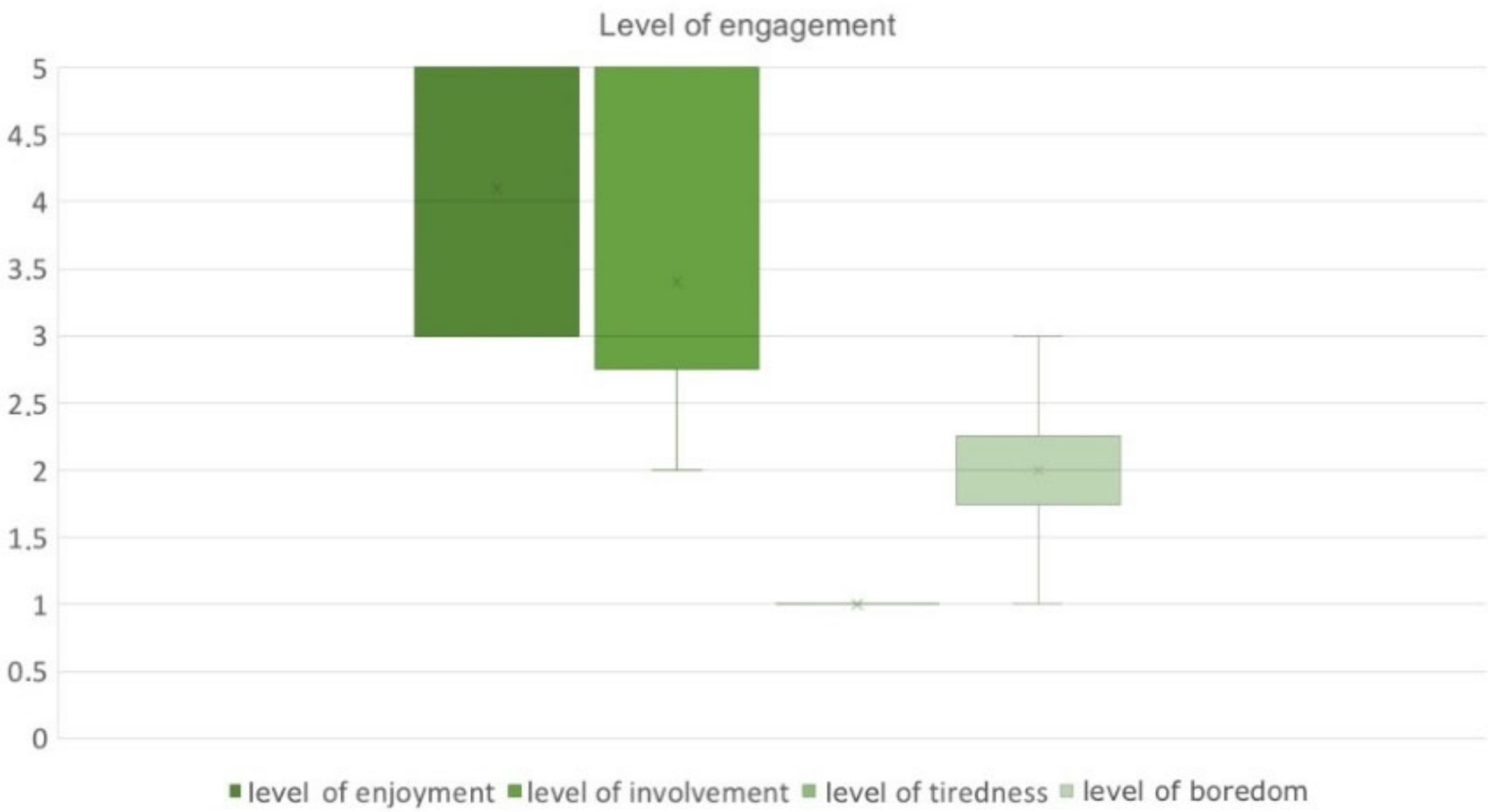 Applsci 11 05935 g012 550