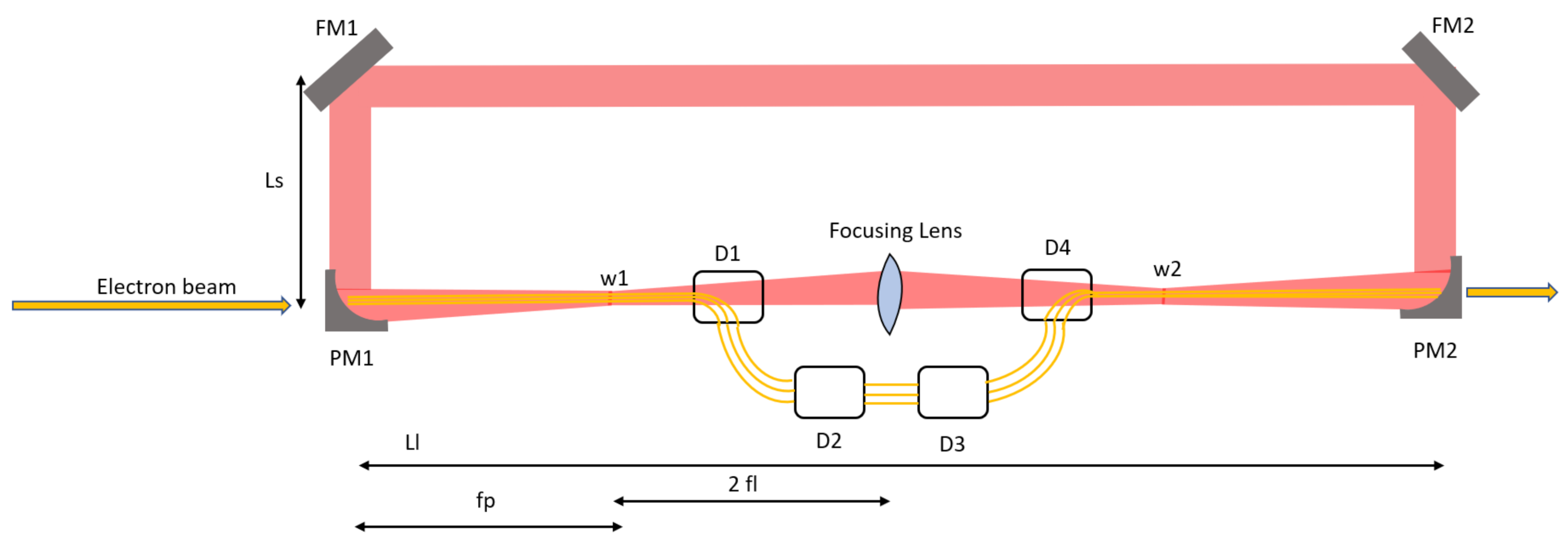 Applsci 11 05936 g001 Applsci 11 05936 g001