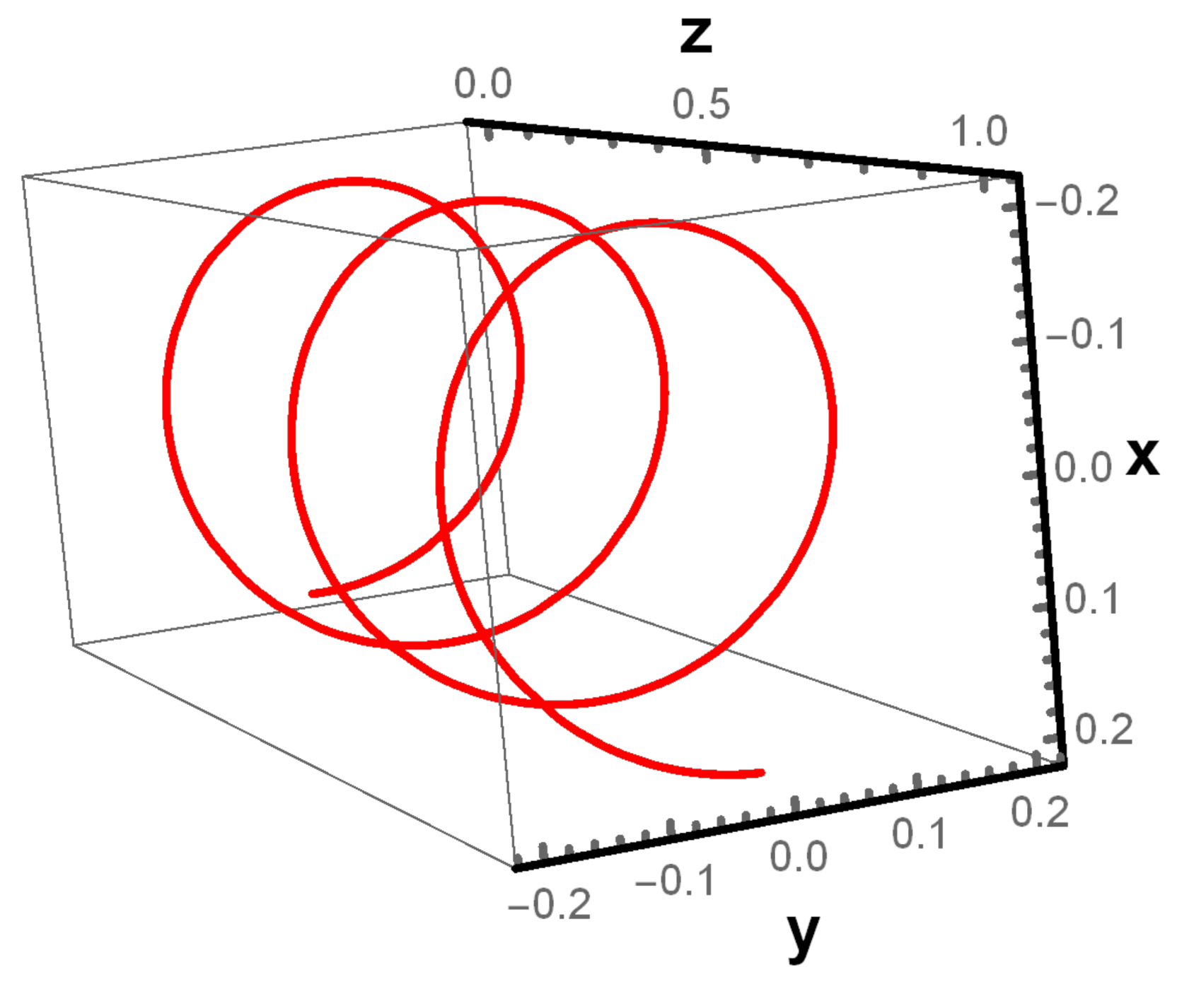 Applsci 11 05936 g003 Applsci 11 05936 g003