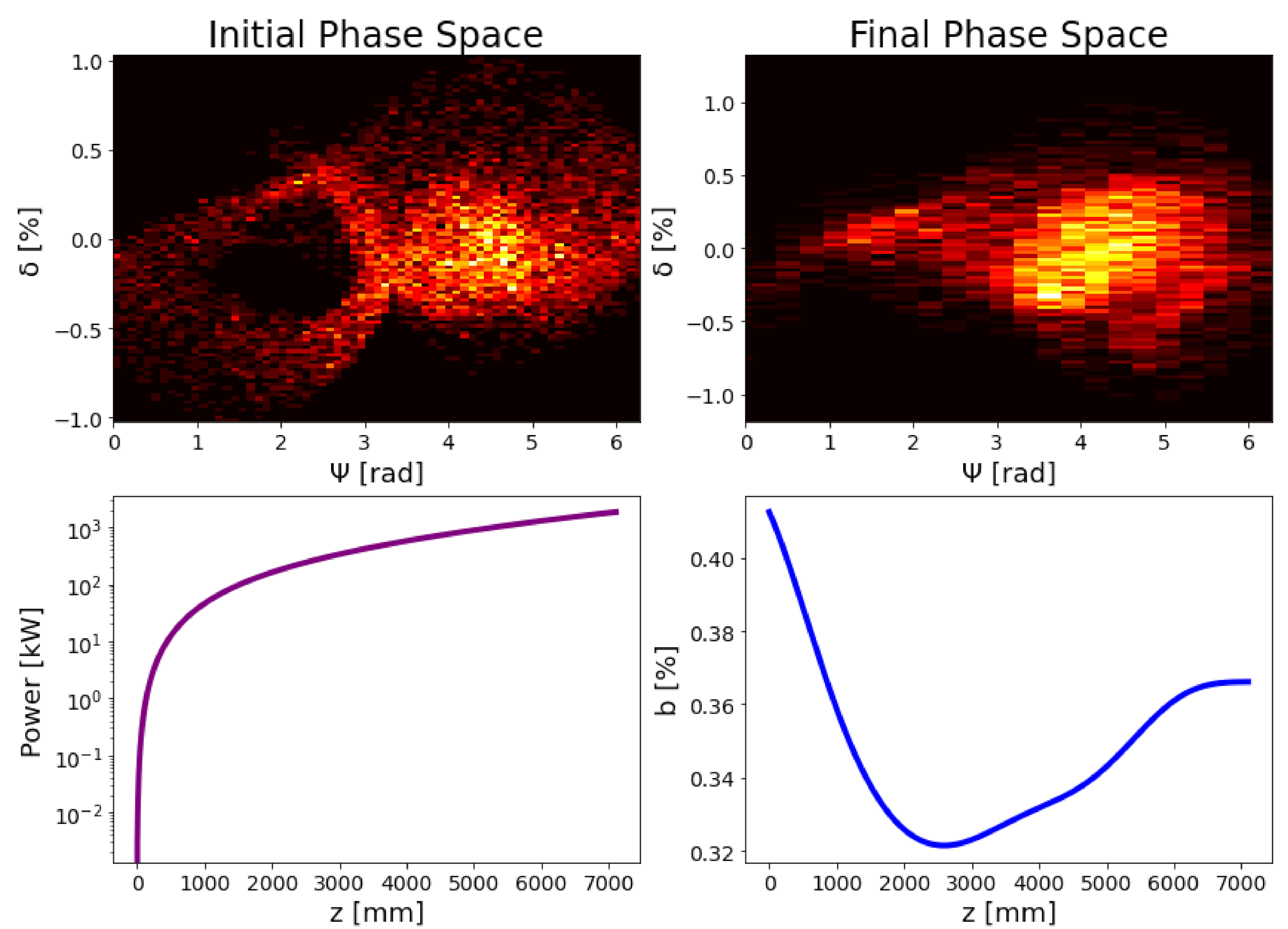 Applsci 11 05936 g006 Applsci 11 05936 g006