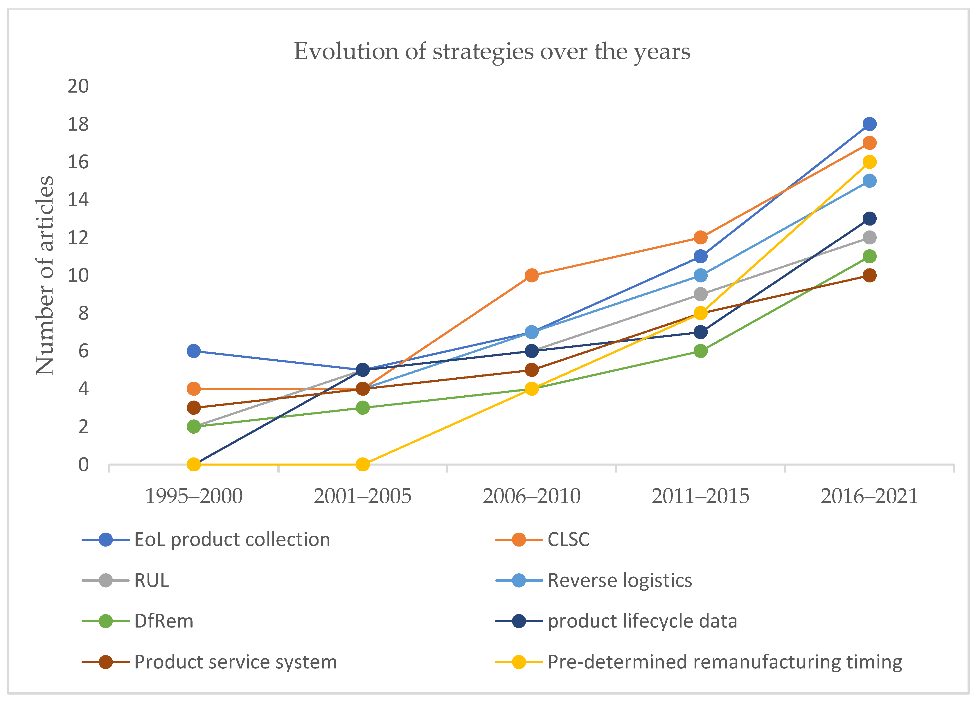 Applsci 11 05937 g003 Applsci 11 05937 g003