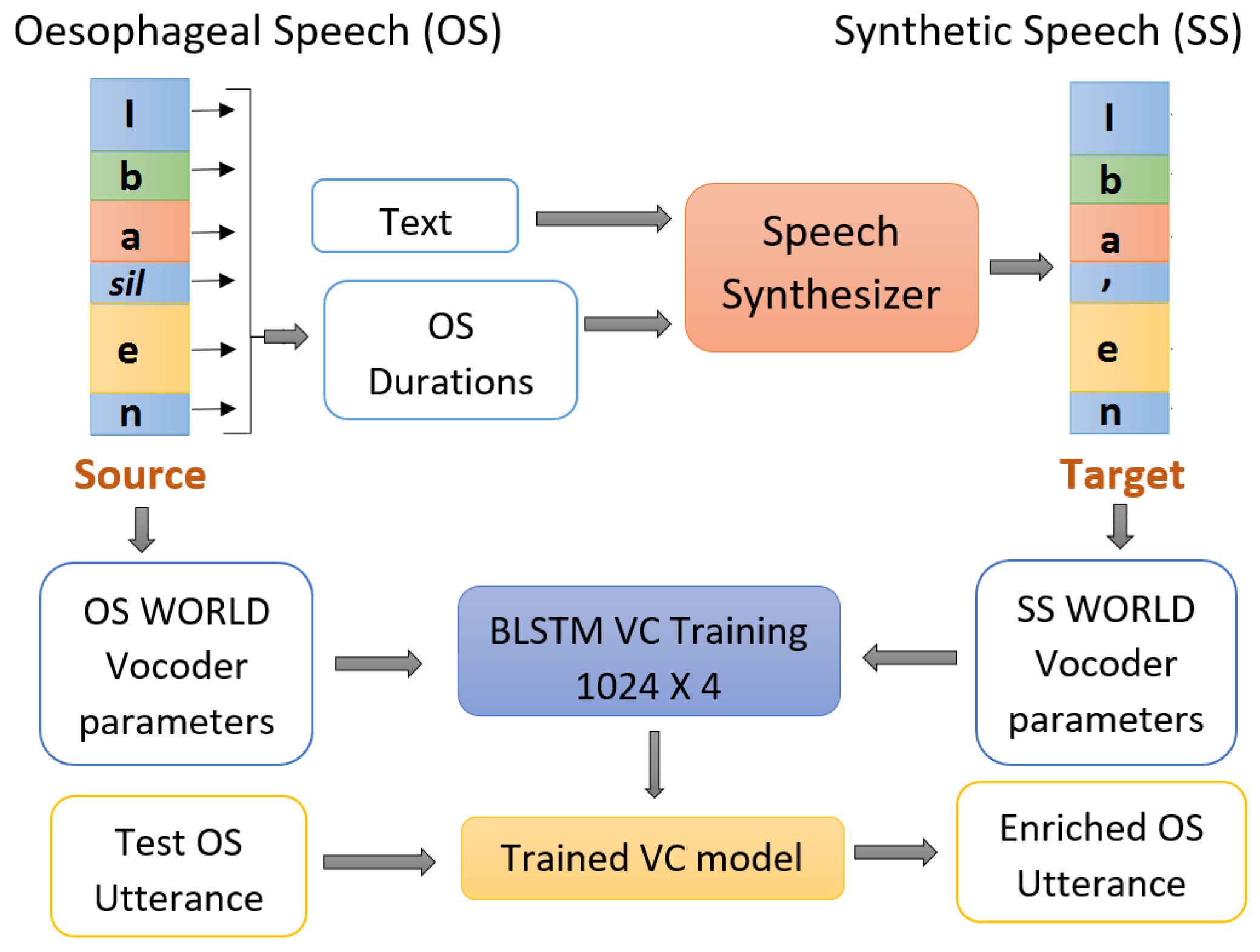 Applsci 11 05940 g001 Applsci 11 05940 g001