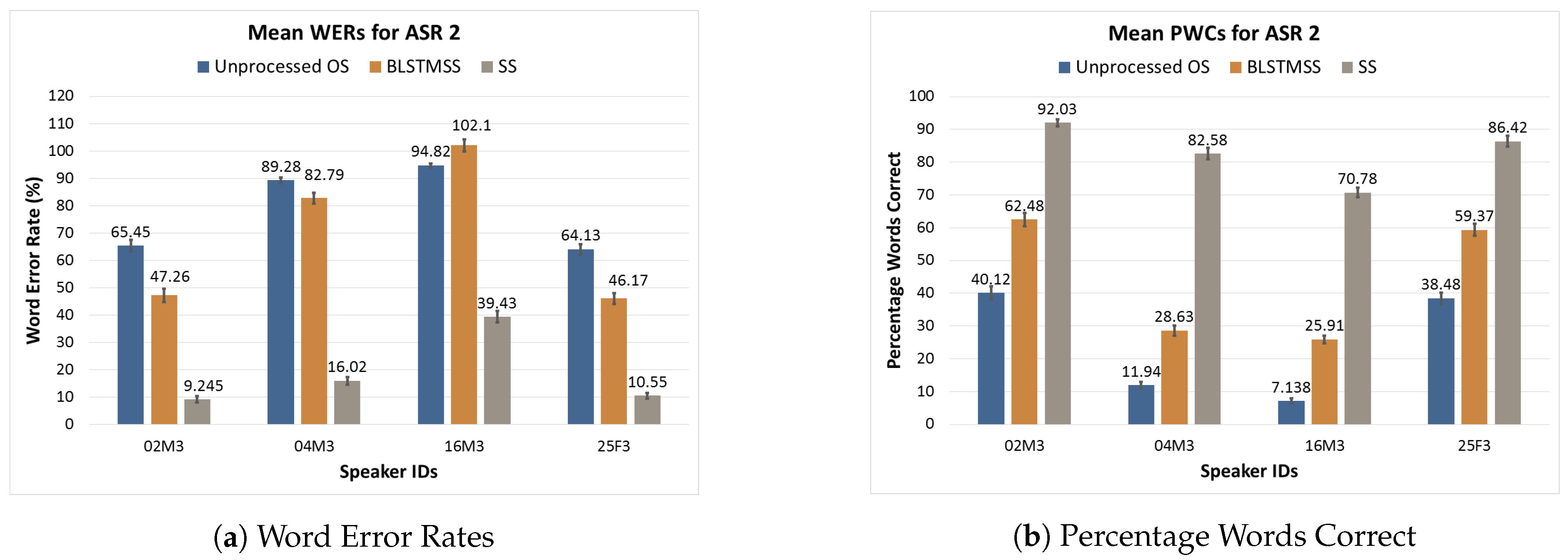 Applsci 11 05940 g003 Applsci 11 05940 g003