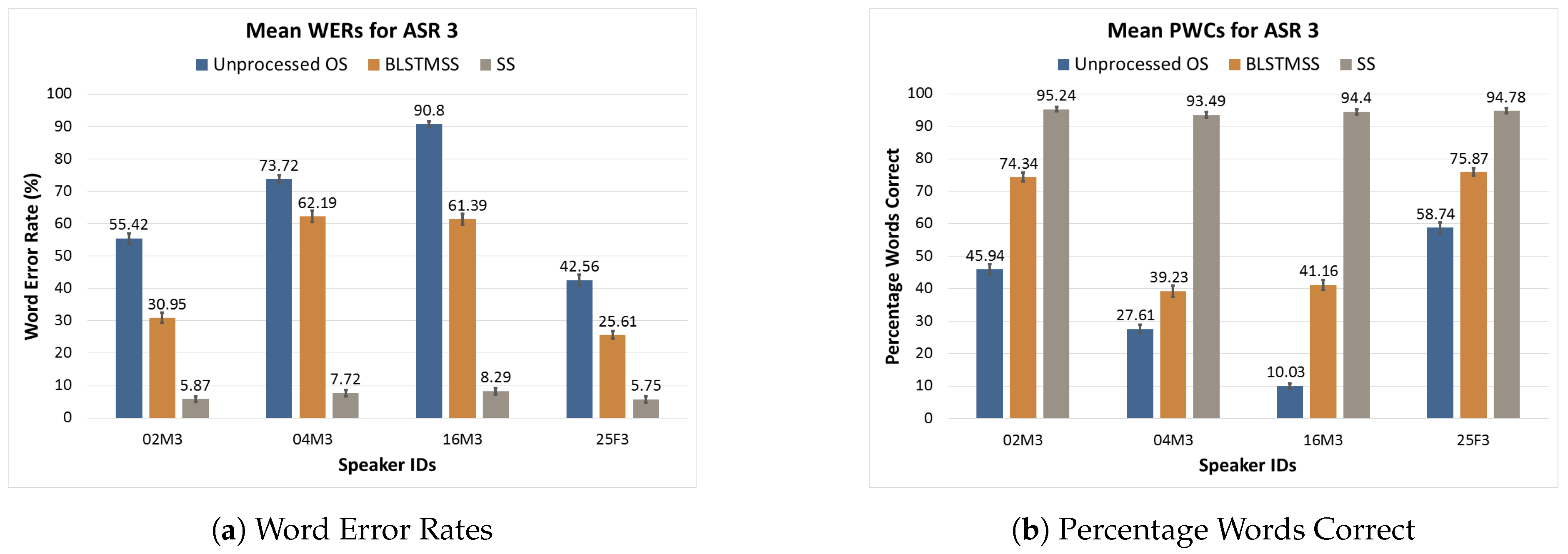 Applsci 11 05940 g004 Applsci 11 05940 g004