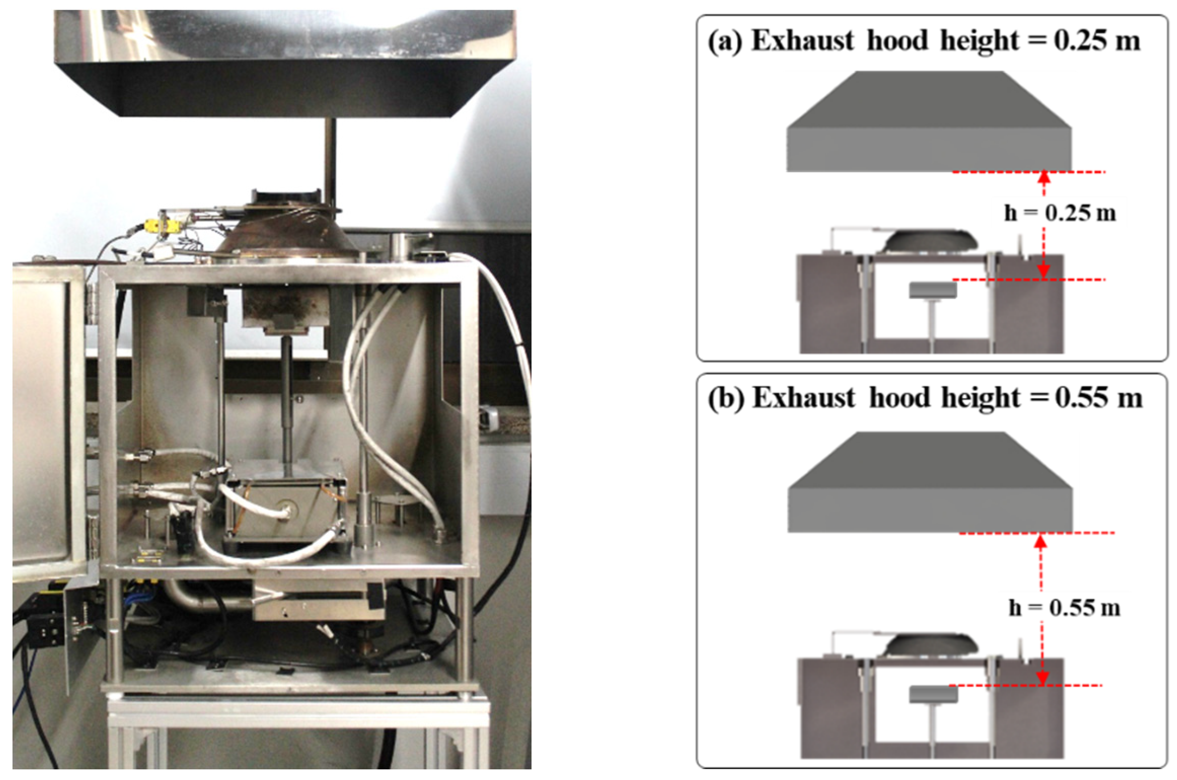 Applsci 11 05942 g002 Applsci 11 05942 g002