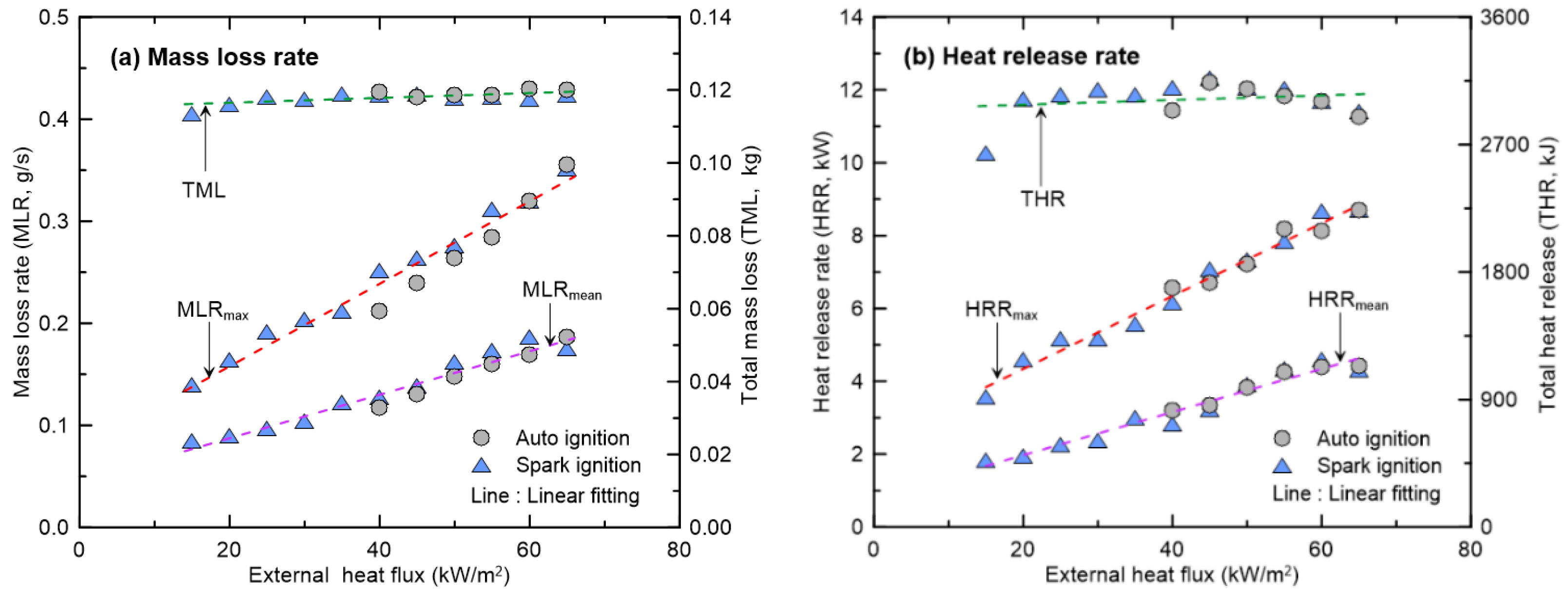 Applsci 11 05942 g006 Applsci 11 05942 g006