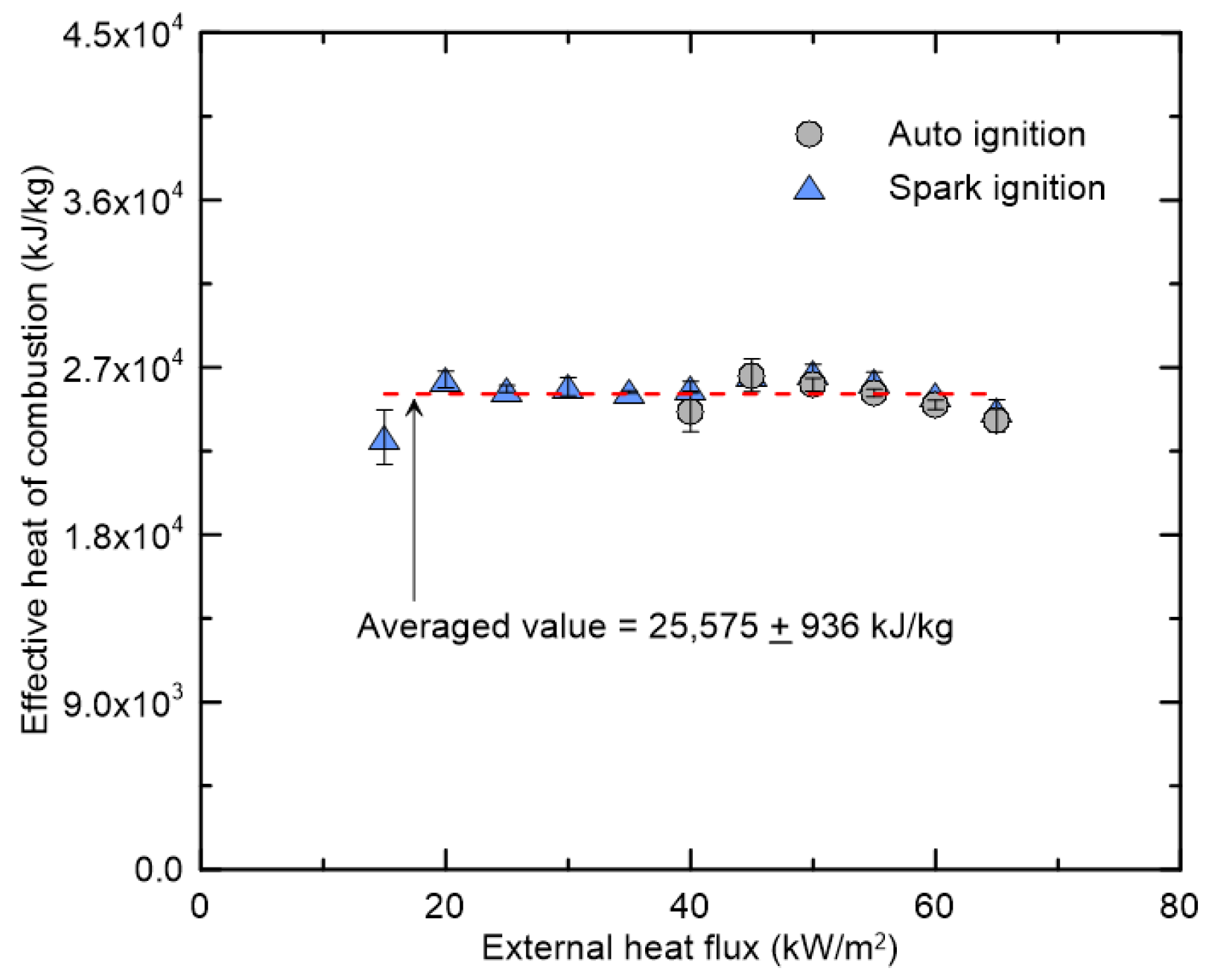 Applsci 11 05942 g007 Applsci 11 05942 g007