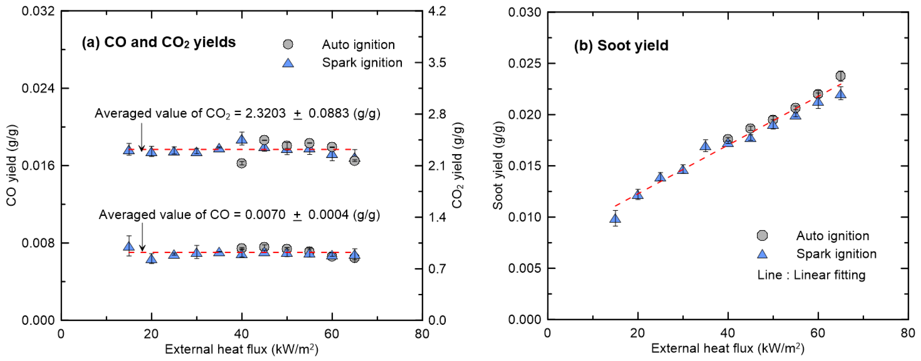 Applsci 11 05942 g009 Applsci 11 05942 g009