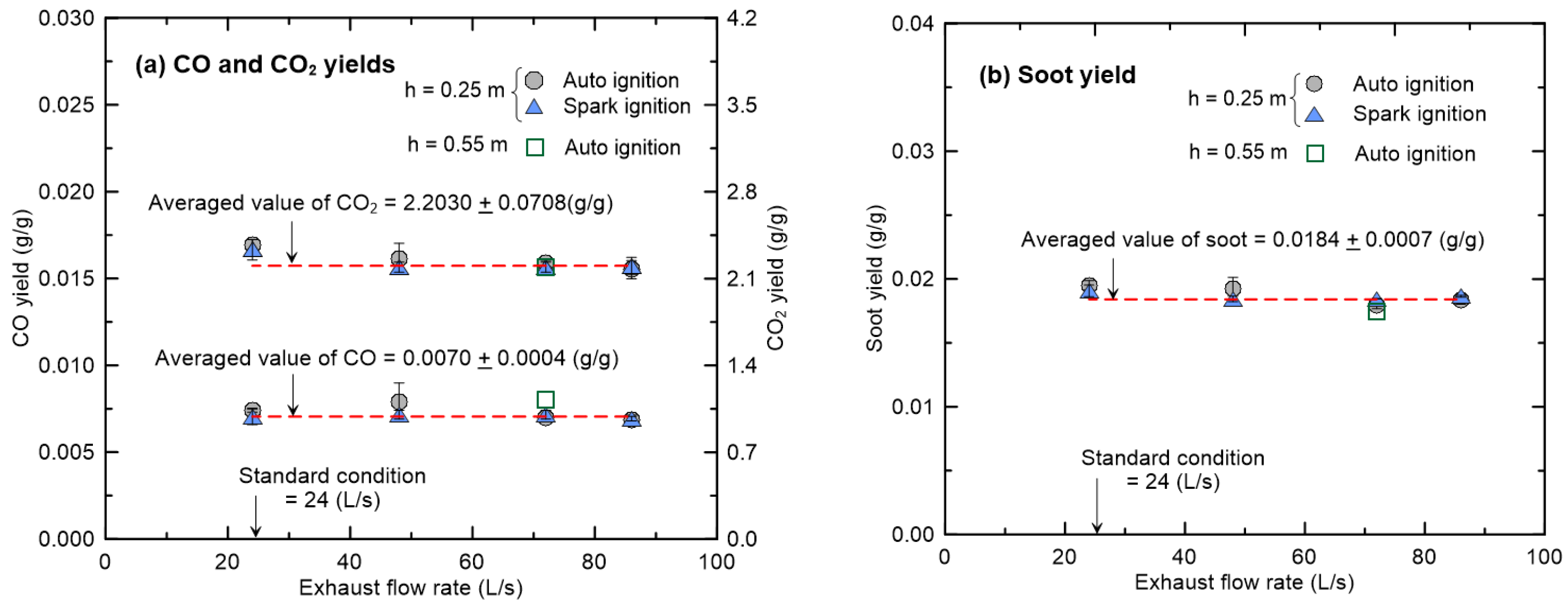 Applsci 11 05942 g012 Applsci 11 05942 g012