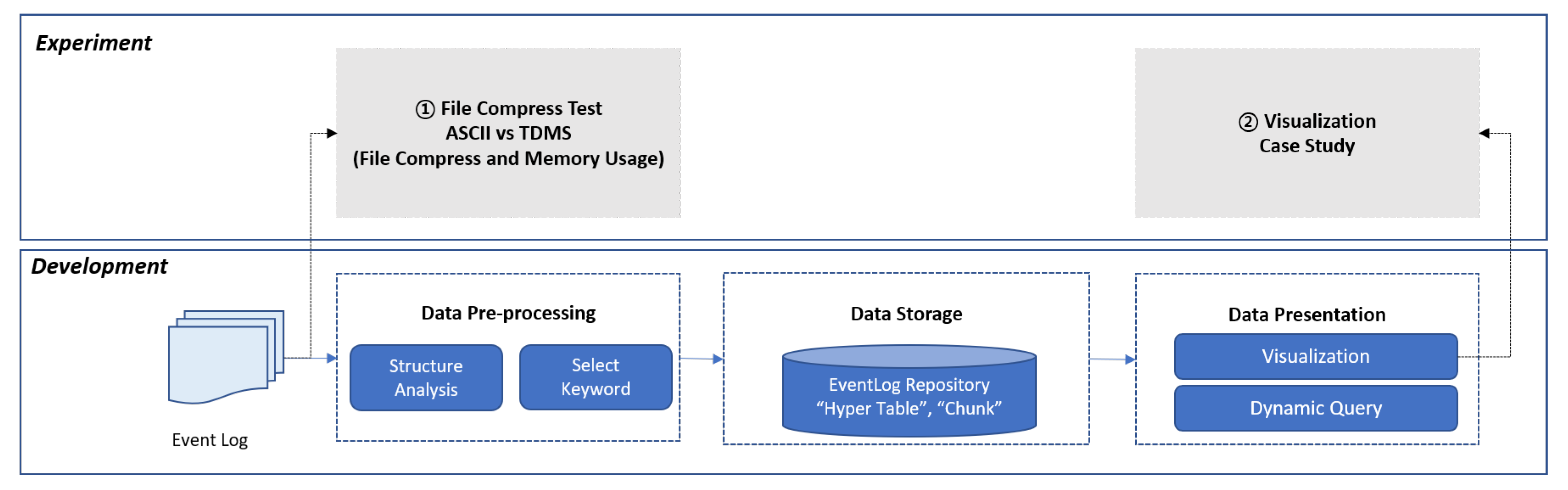 Applsci 11 05944 g002