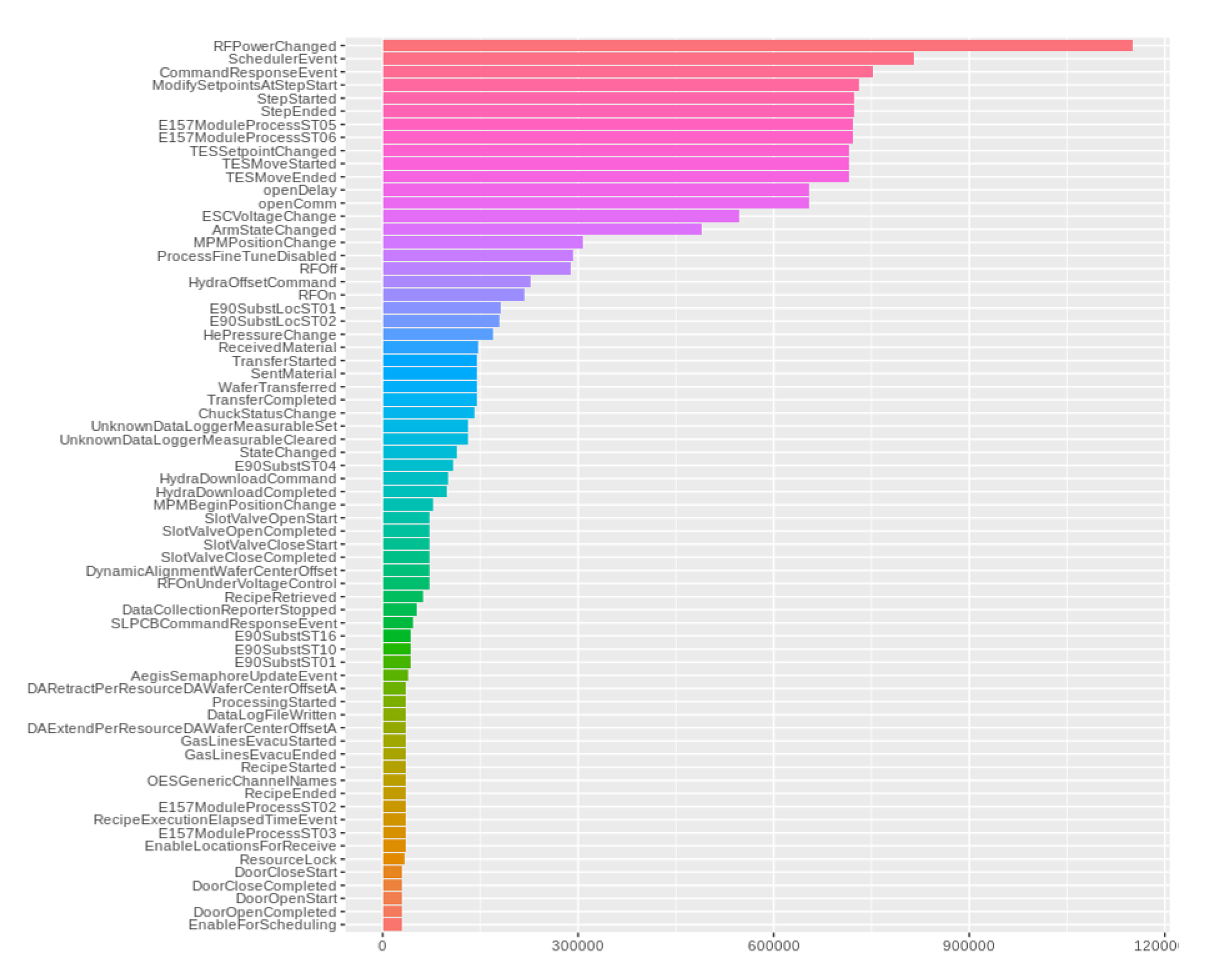 Applsci 11 05944 g008